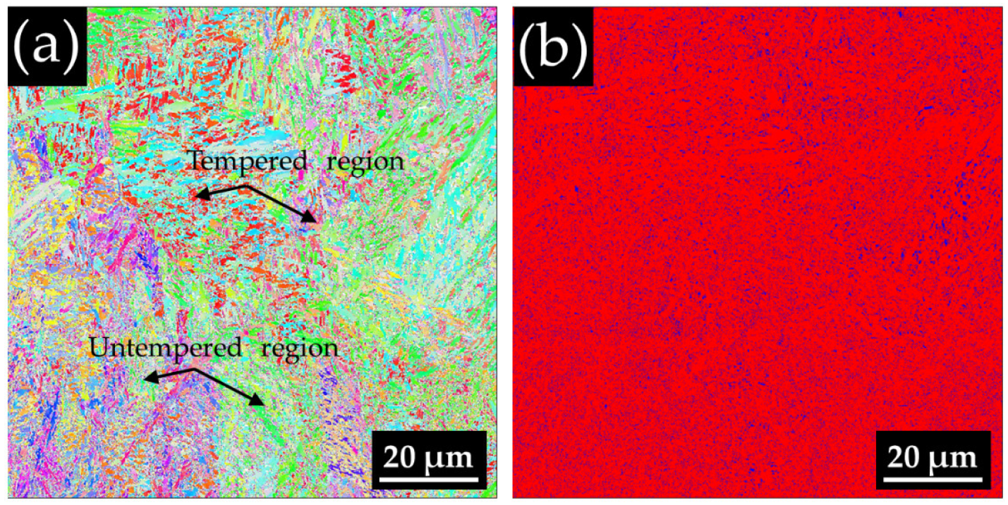 Metals 14 00113 g011