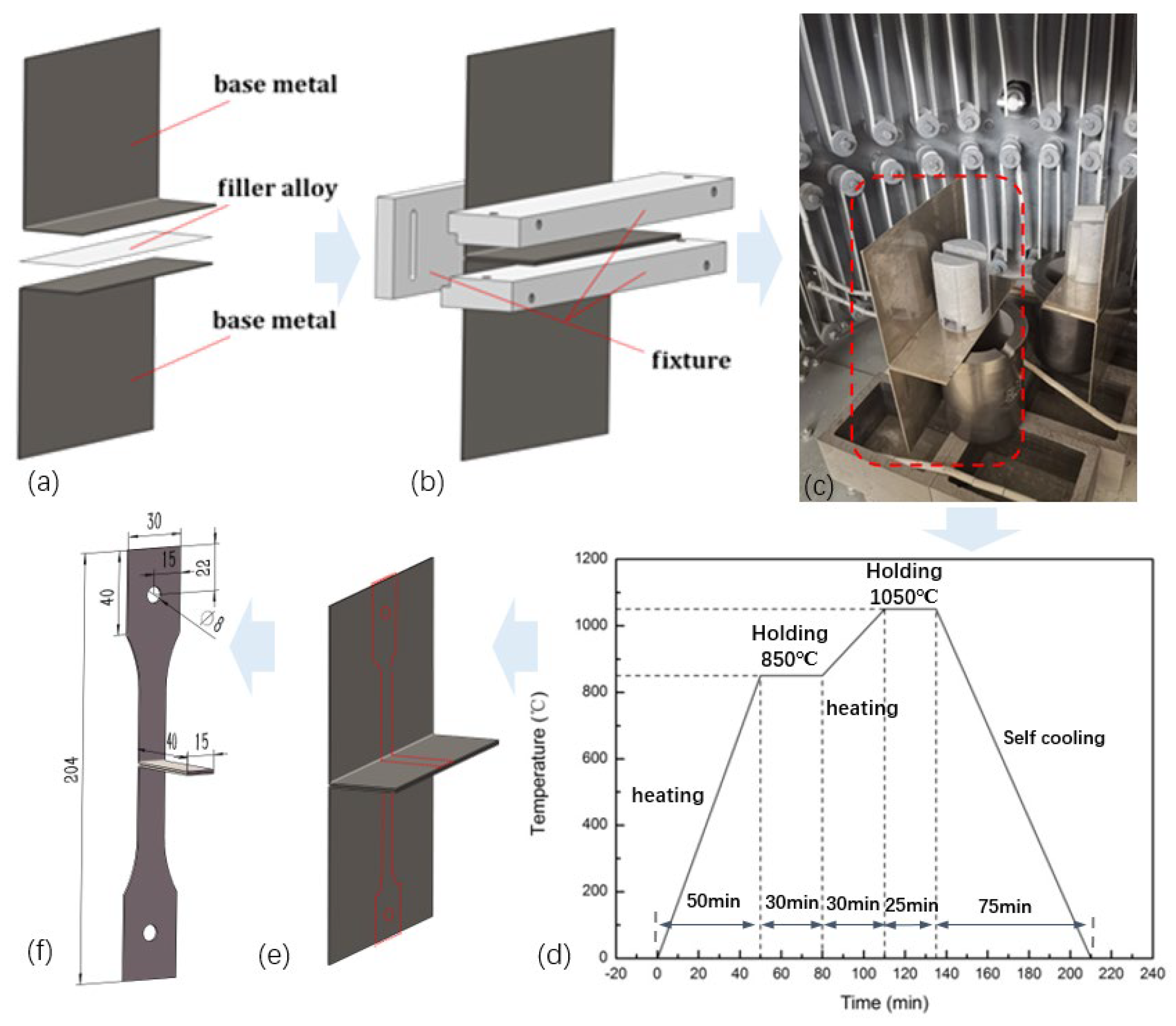 Metals 14 00115 g001