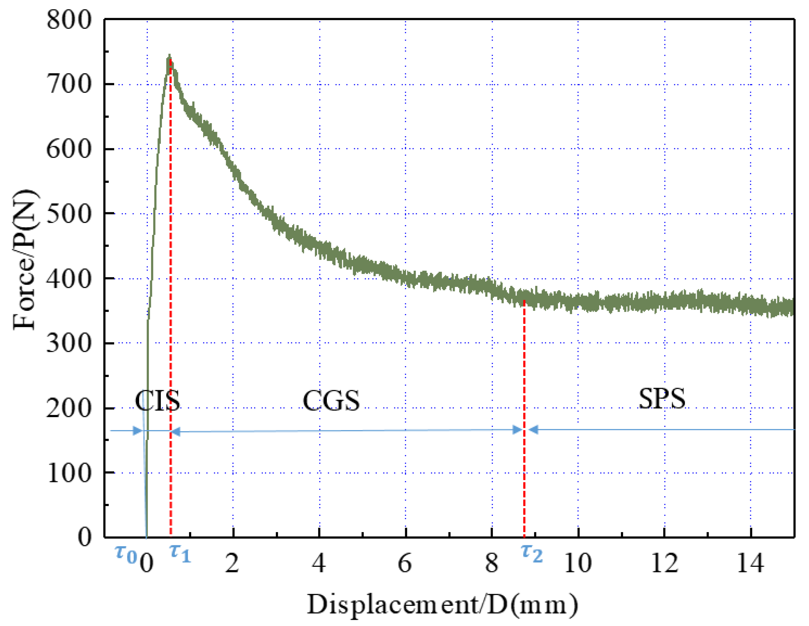 Metals 14 00115 g007