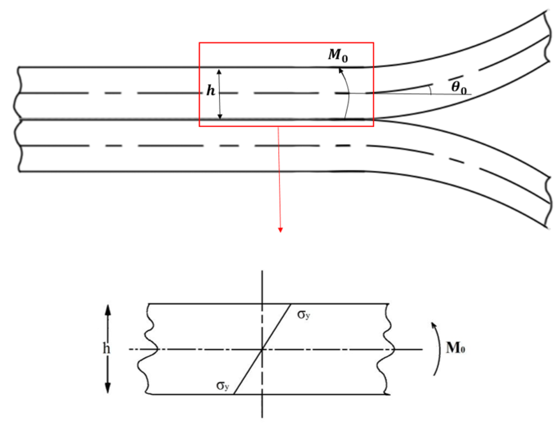 Metals 14 00115 g009