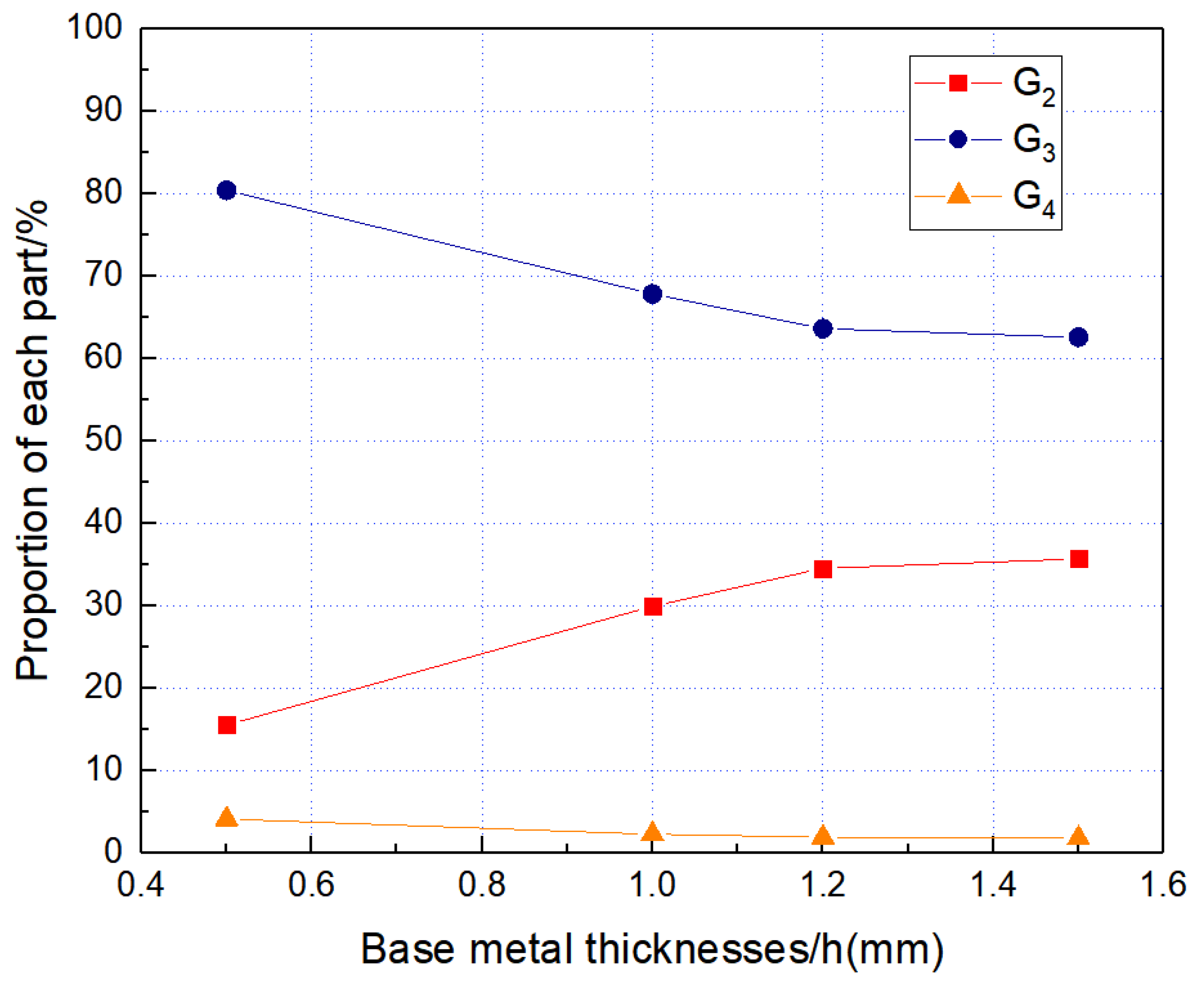 Metals 14 00115 g013