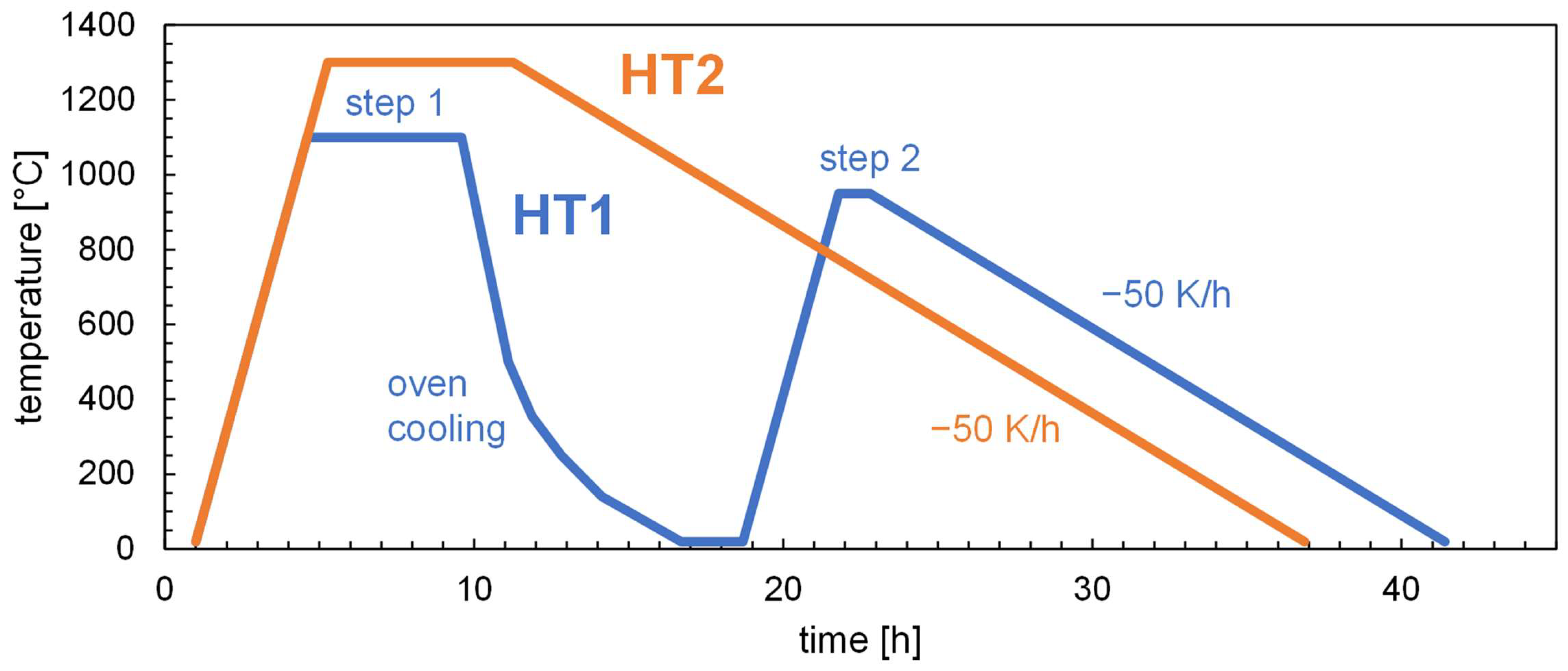 Metals 14 00117 g002