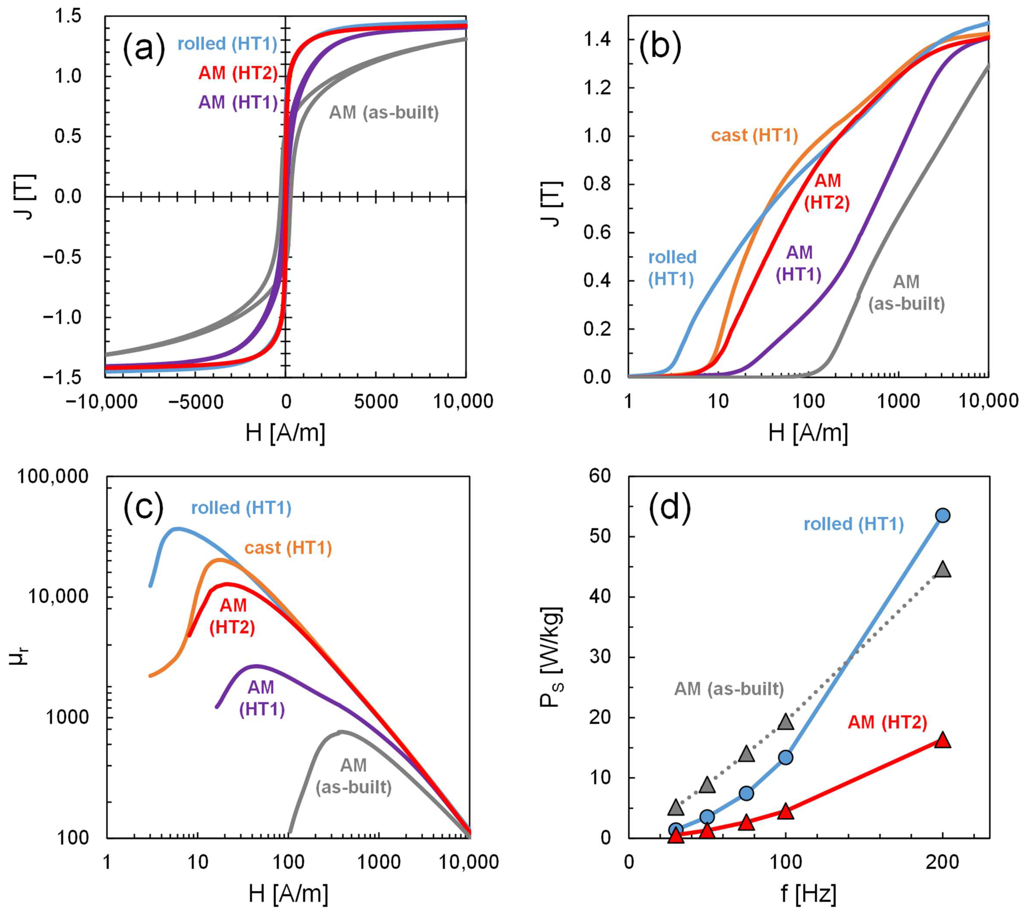 Metals 14 00117 g011