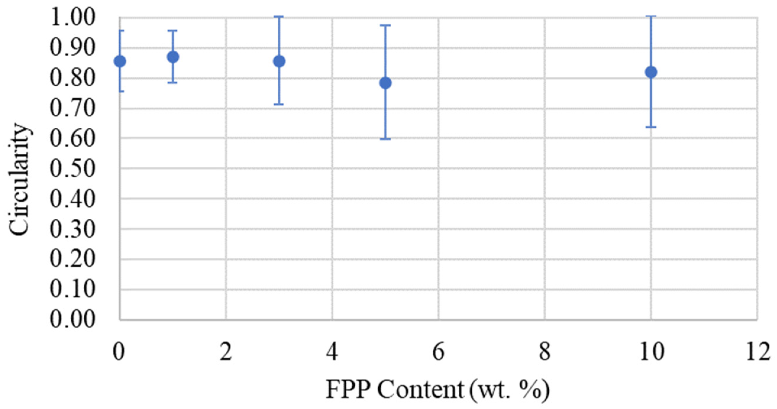 Metals 14 00120 g005