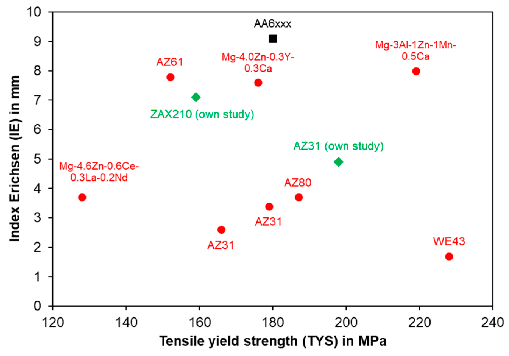 Metals 14 00121 g004