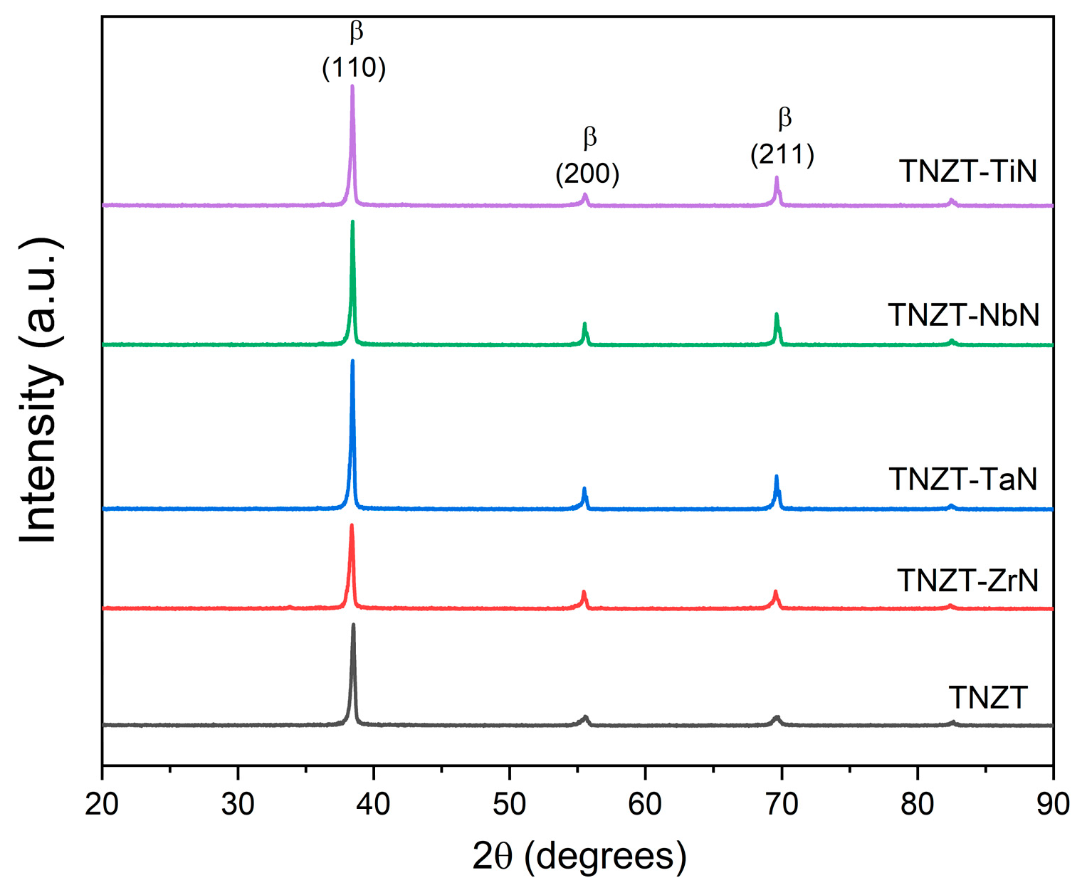 Metals 14 00122 g001