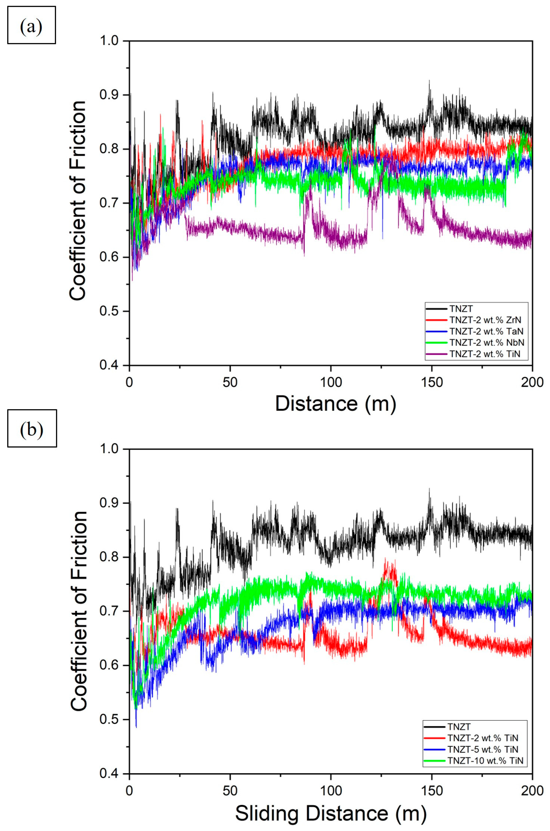 Metals 14 00122 g006