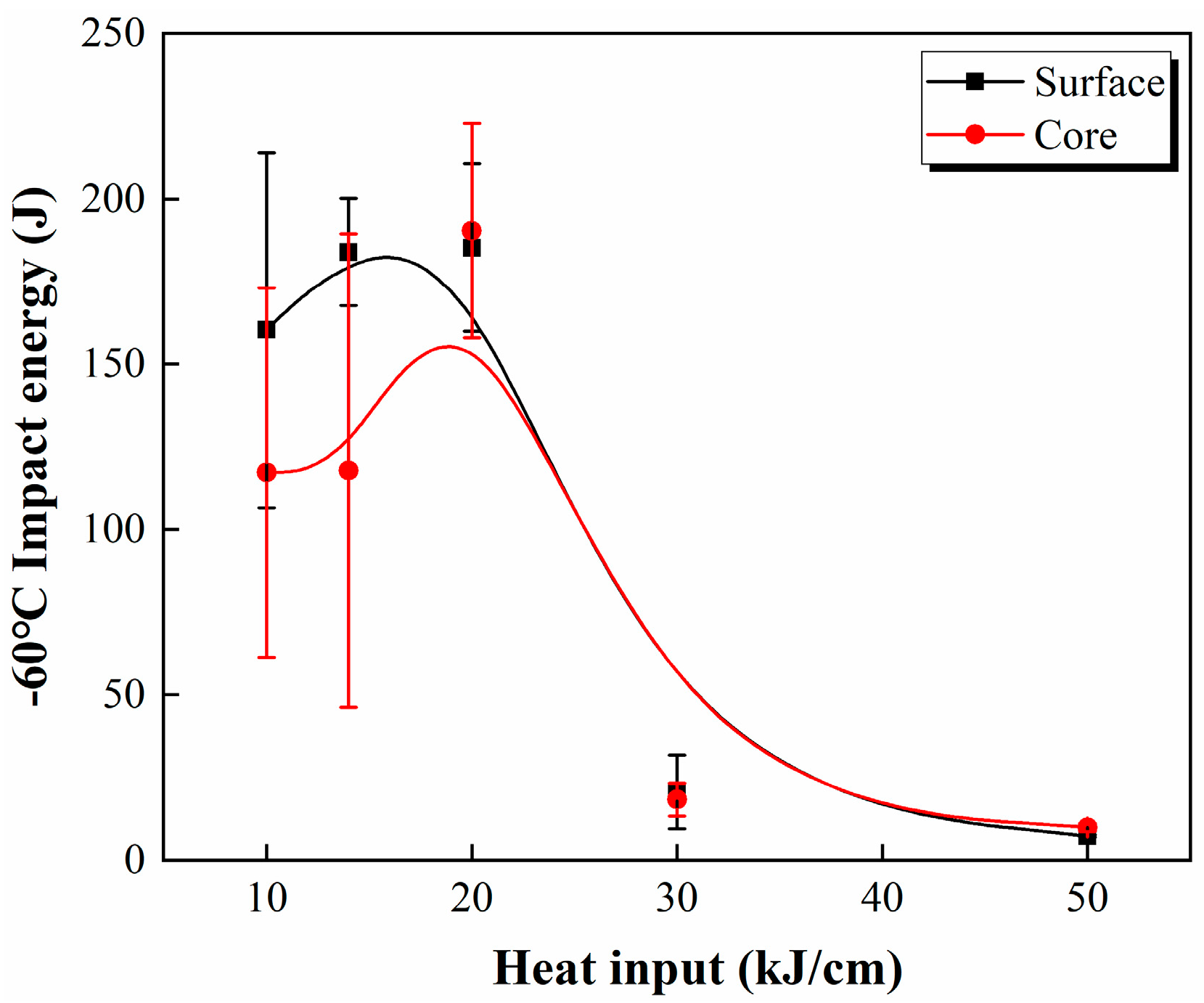 Metals 14 00129 g004