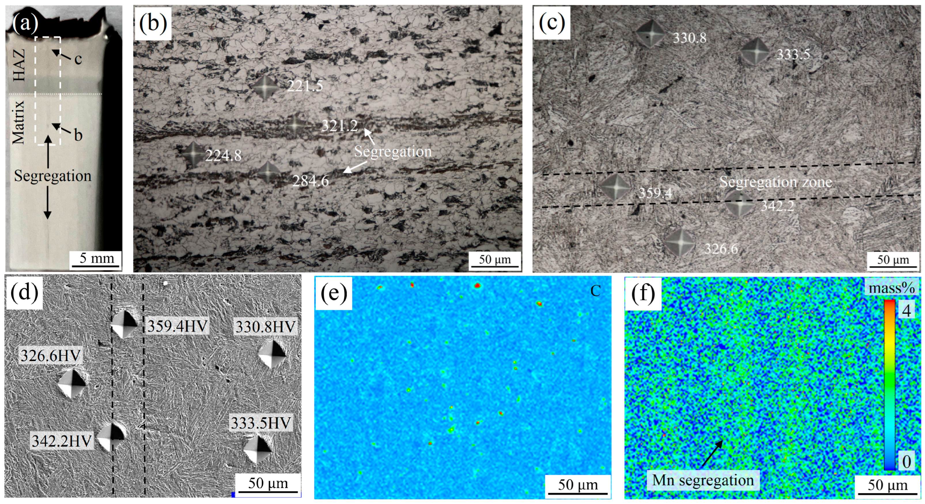 Metals 14 00129 g007