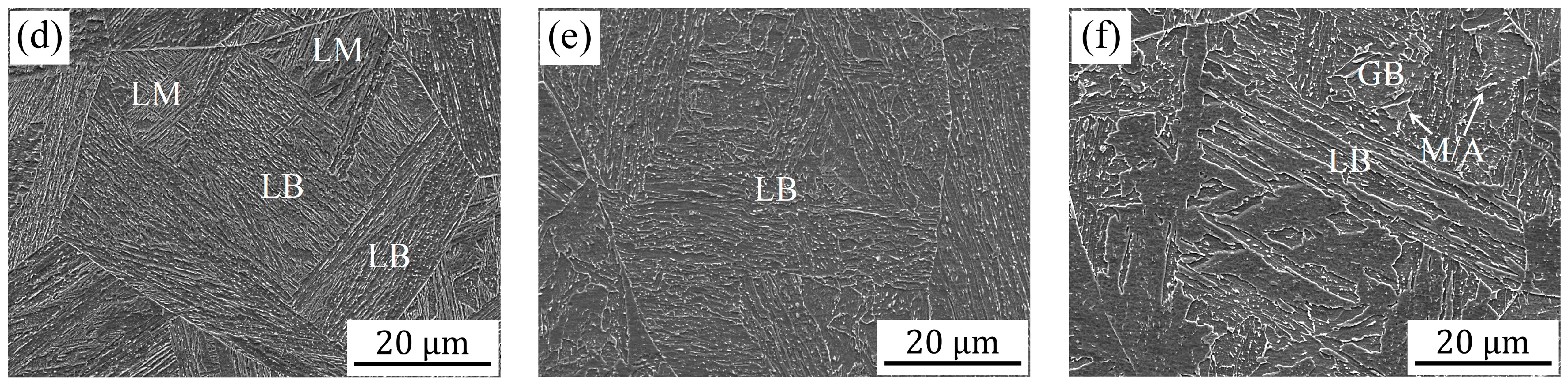 Metals 14 00129 g008b