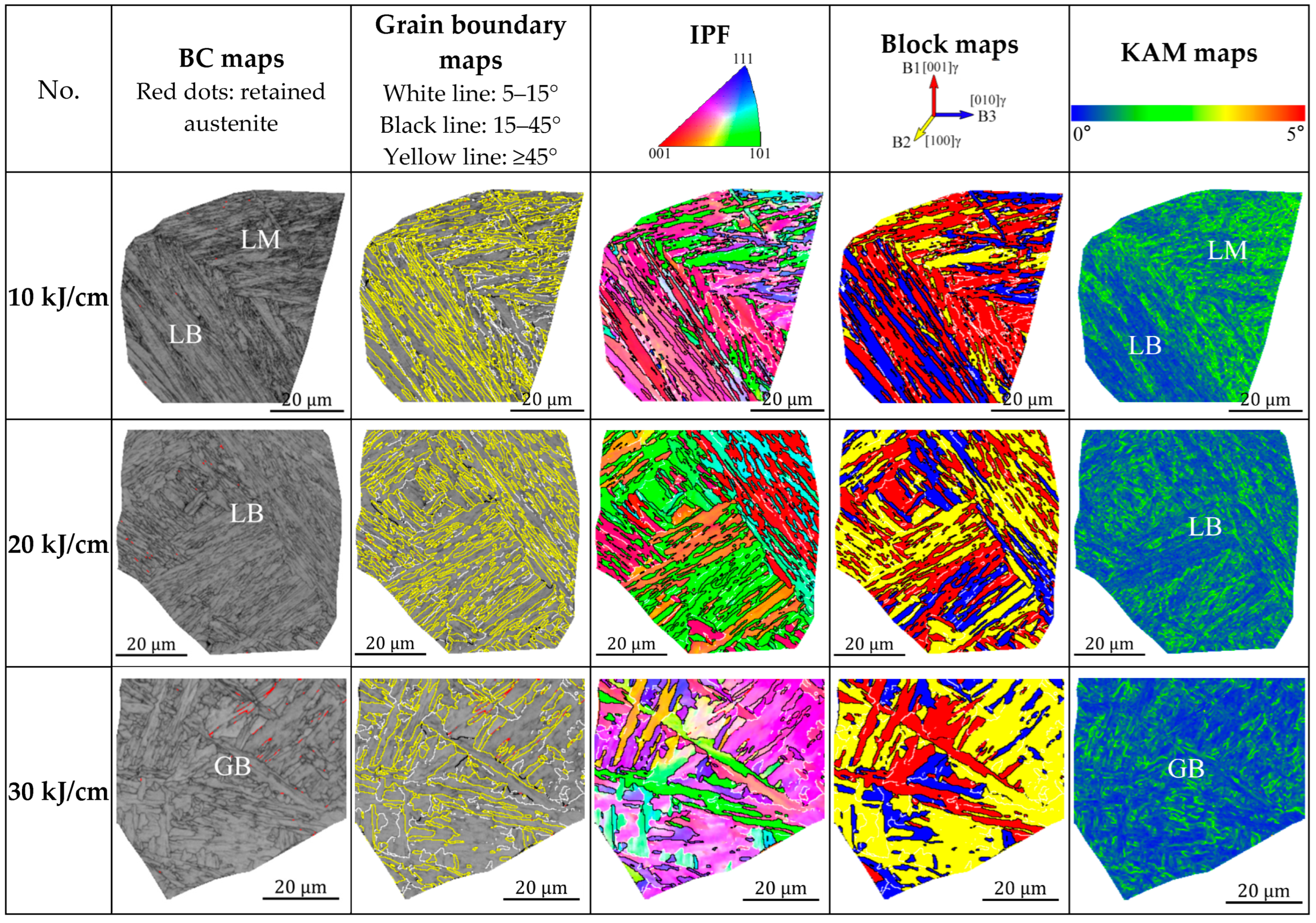 Metals 14 00129 g009