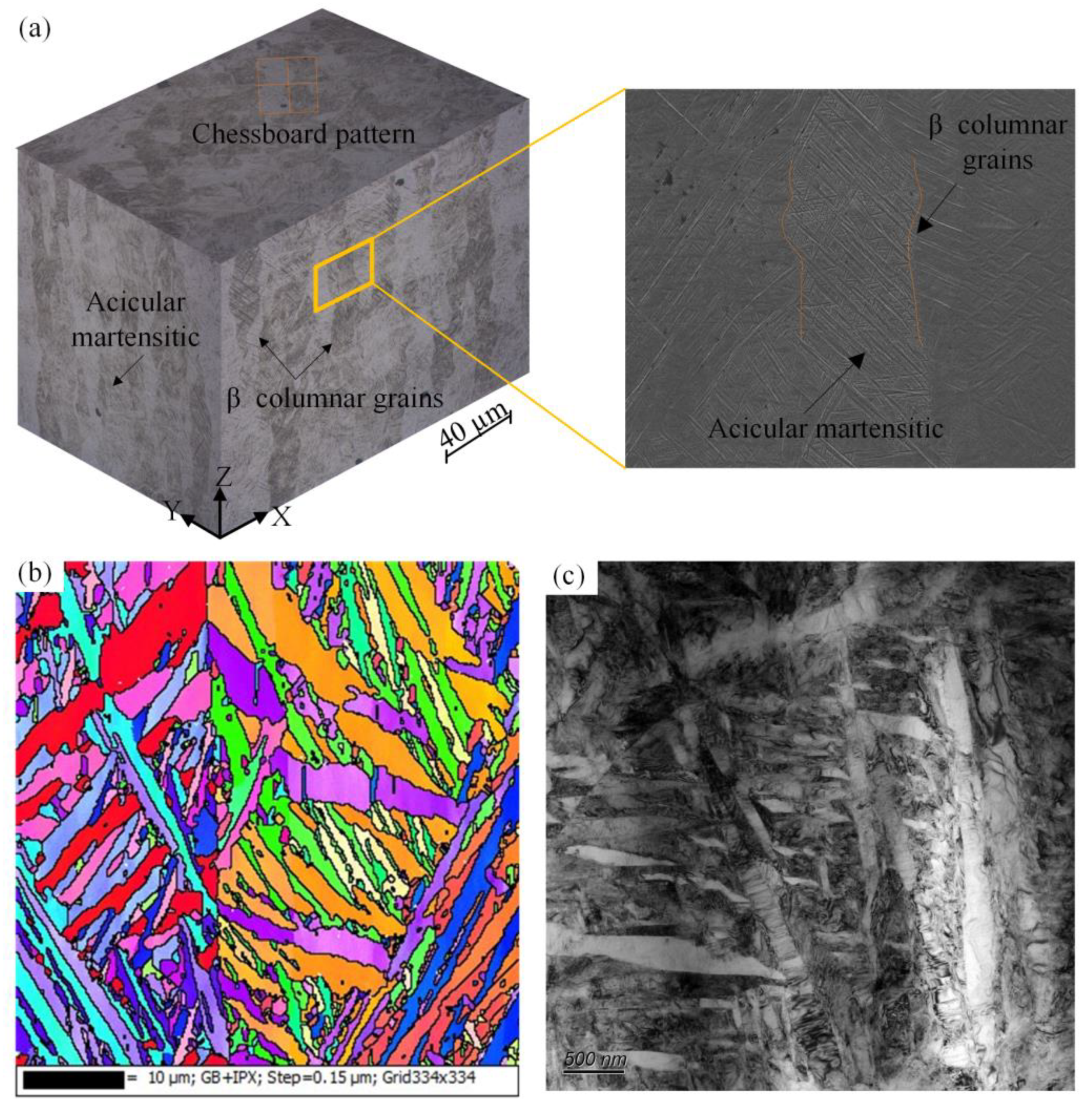 Metals 14 00130 g002