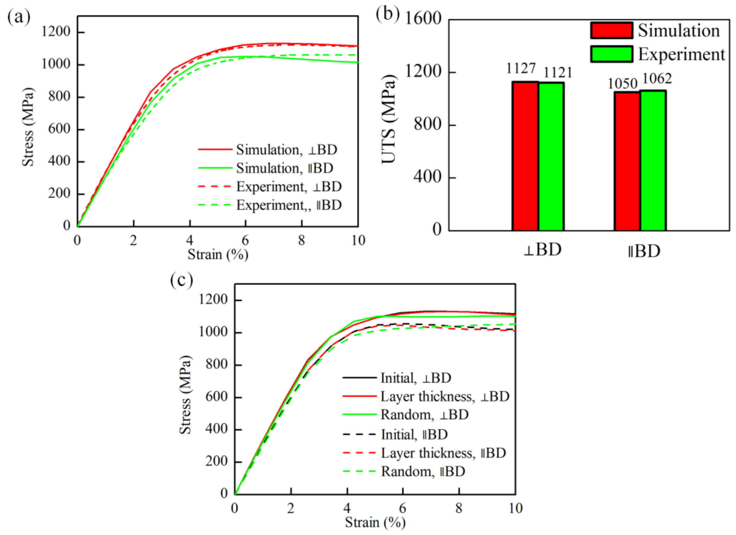 Metals 14 00130 g005