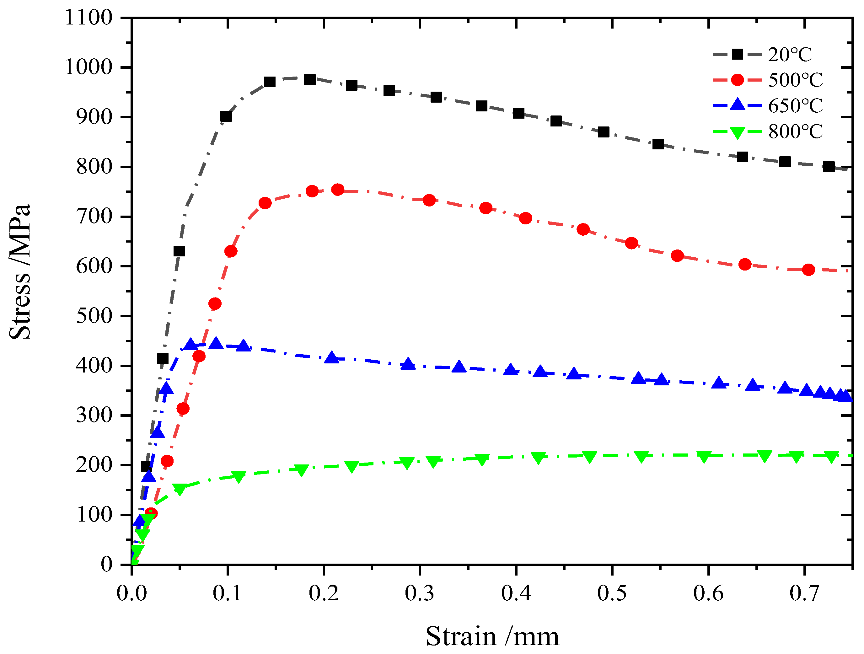 Metals 14 00135 g003