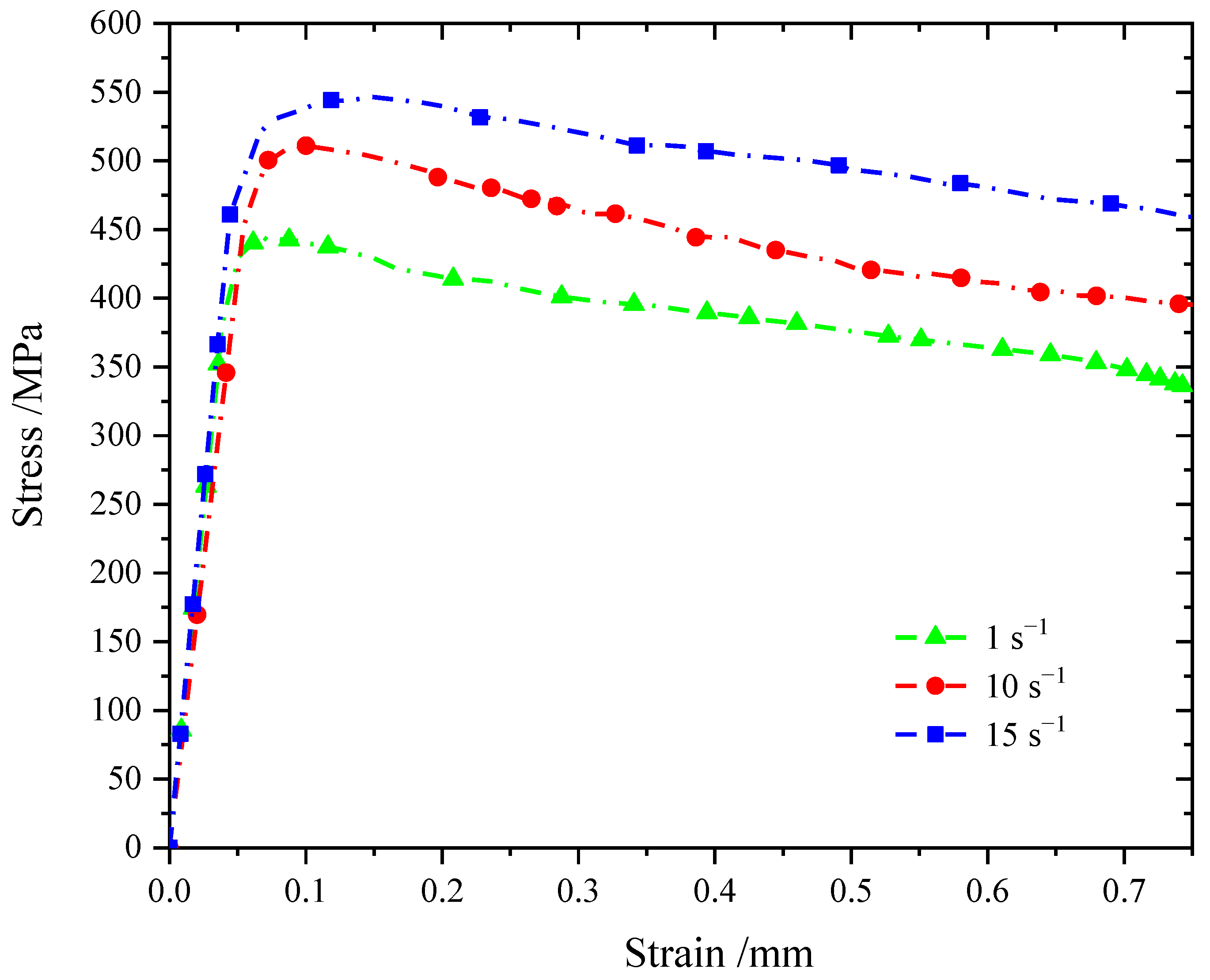 Metals 14 00135 g004