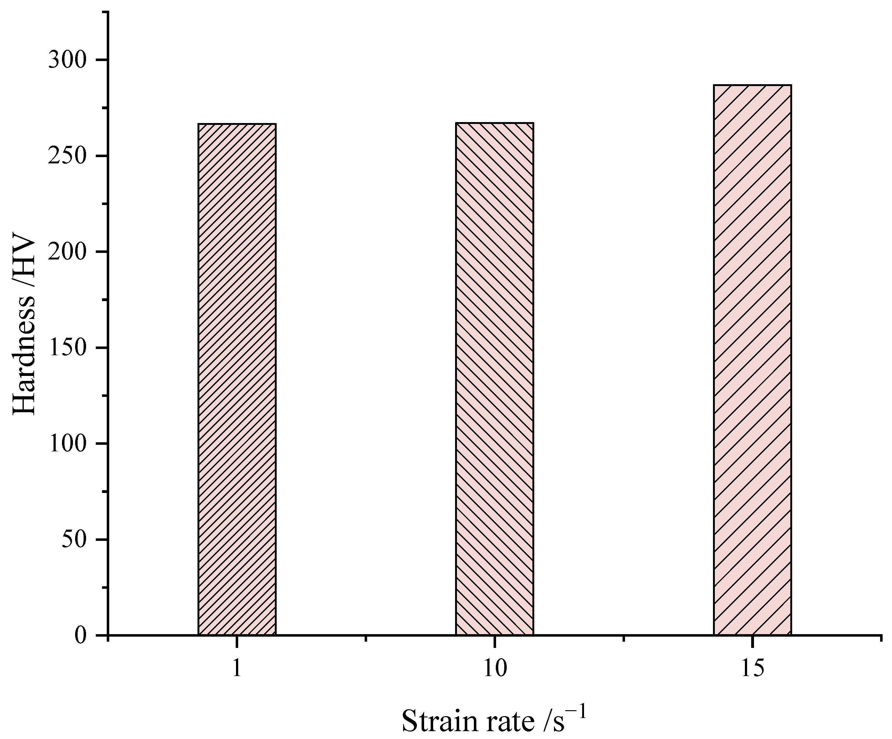 Metals 14 00135 g007
