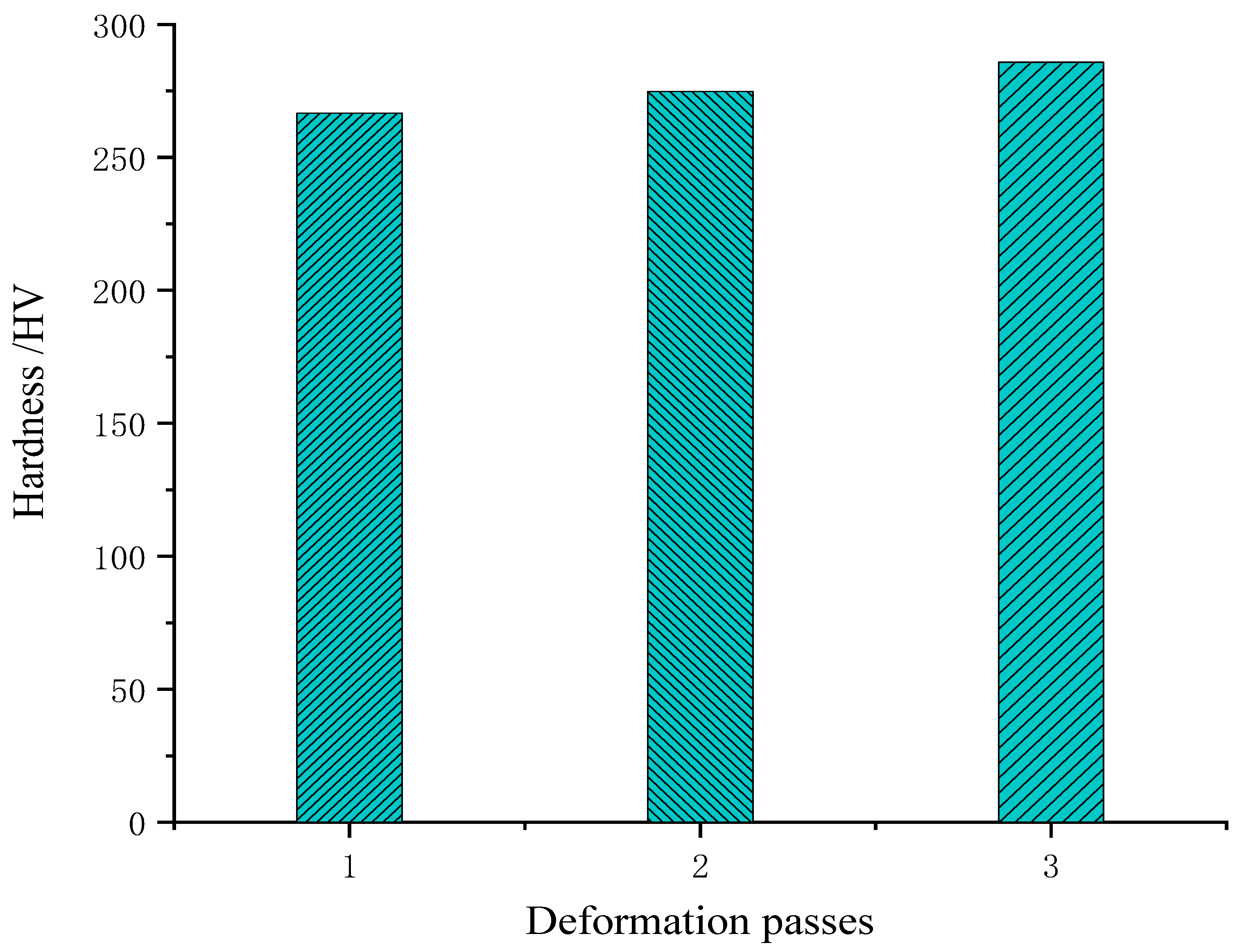 Metals 14 00135 g010