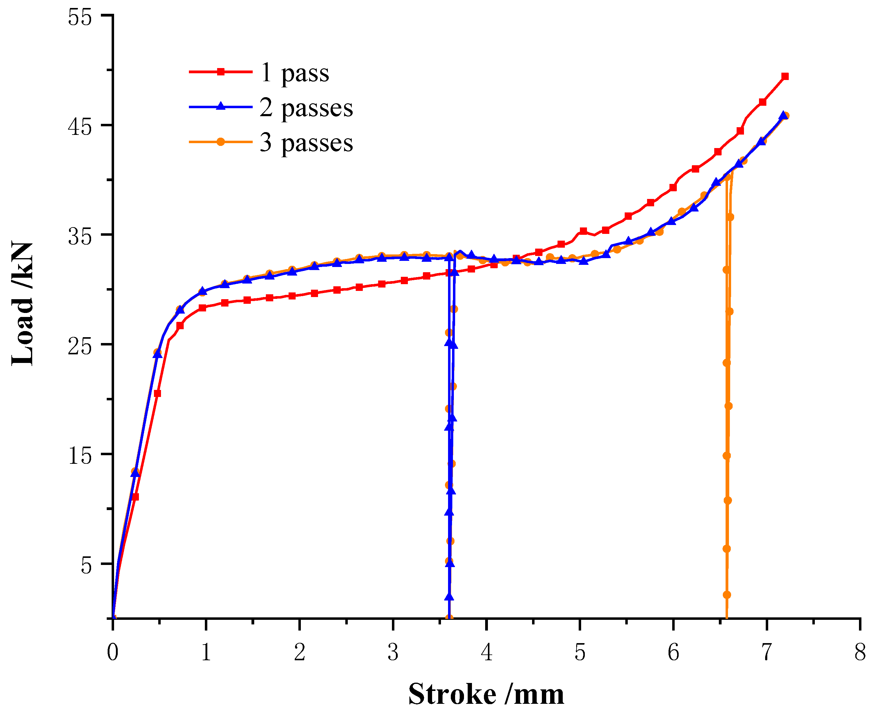 Metals 14 00135 g012
