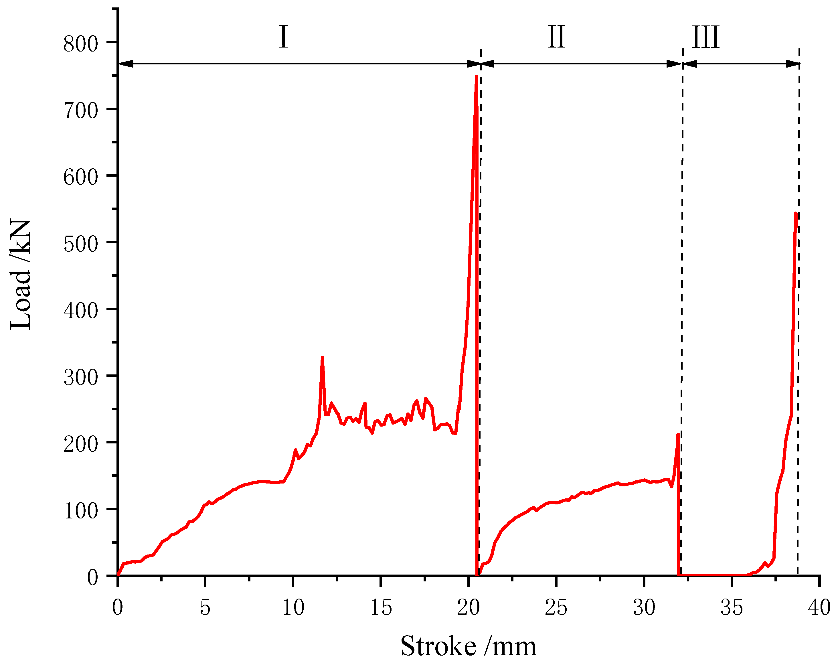 Metals 14 00135 g014