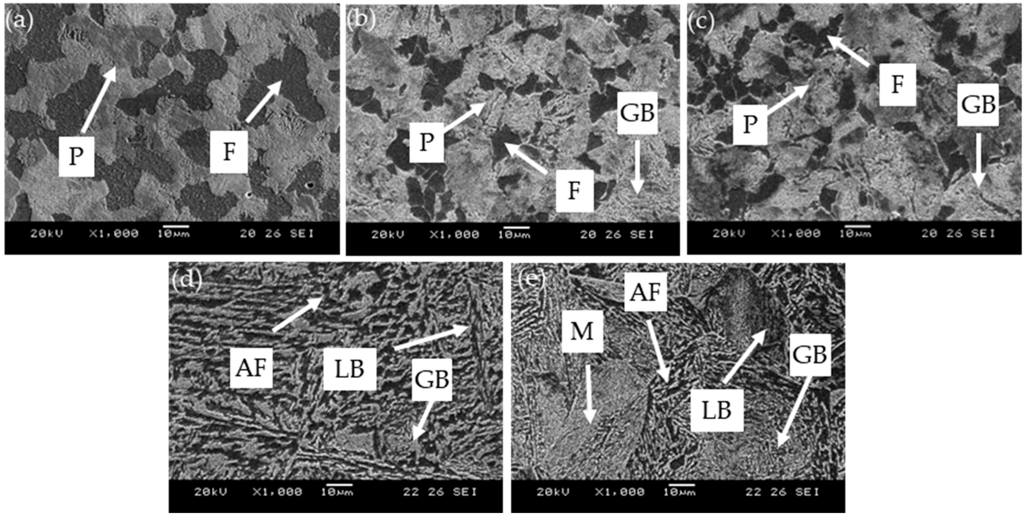 Metals 14 00140 g001