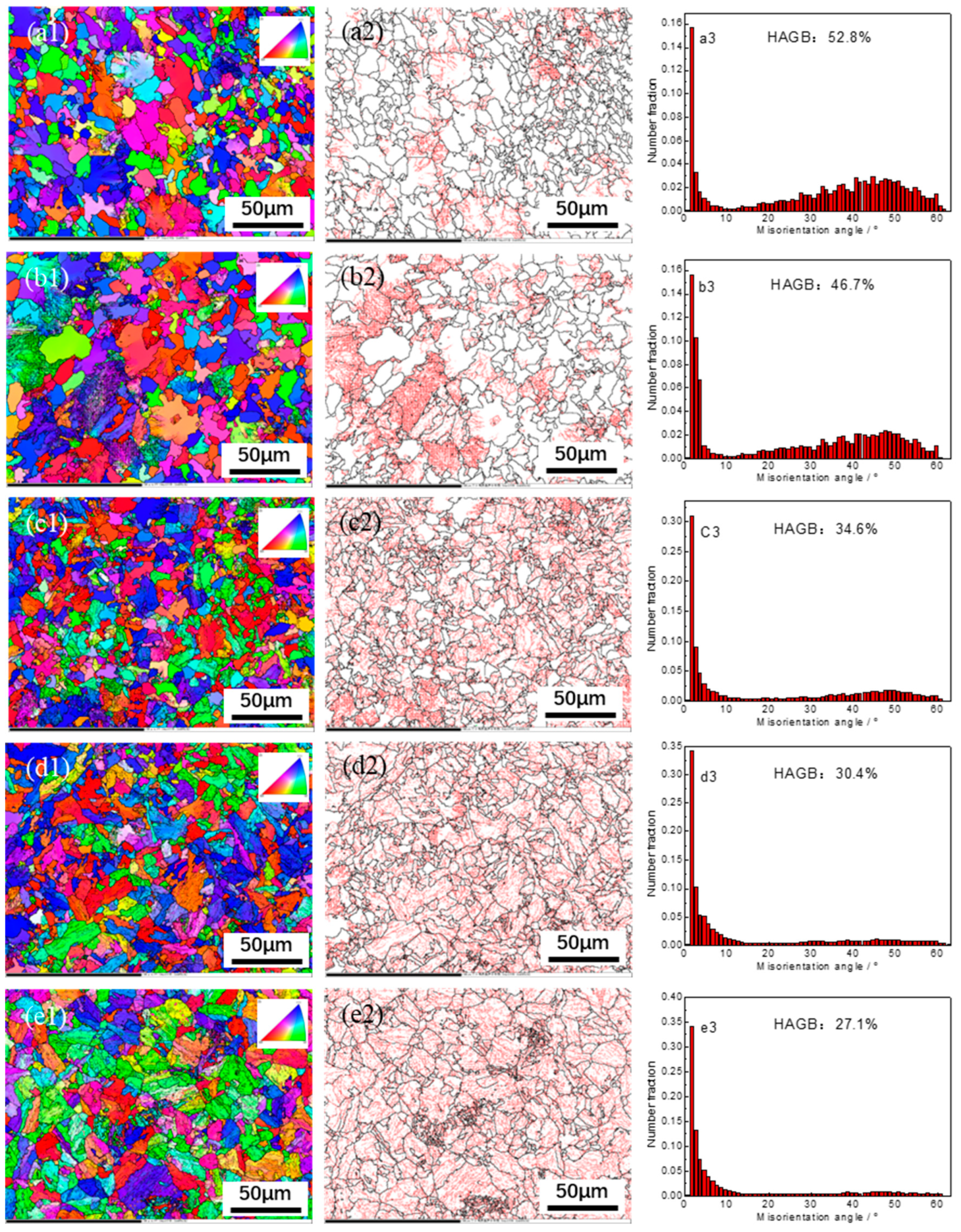 Metals 14 00140 g003
