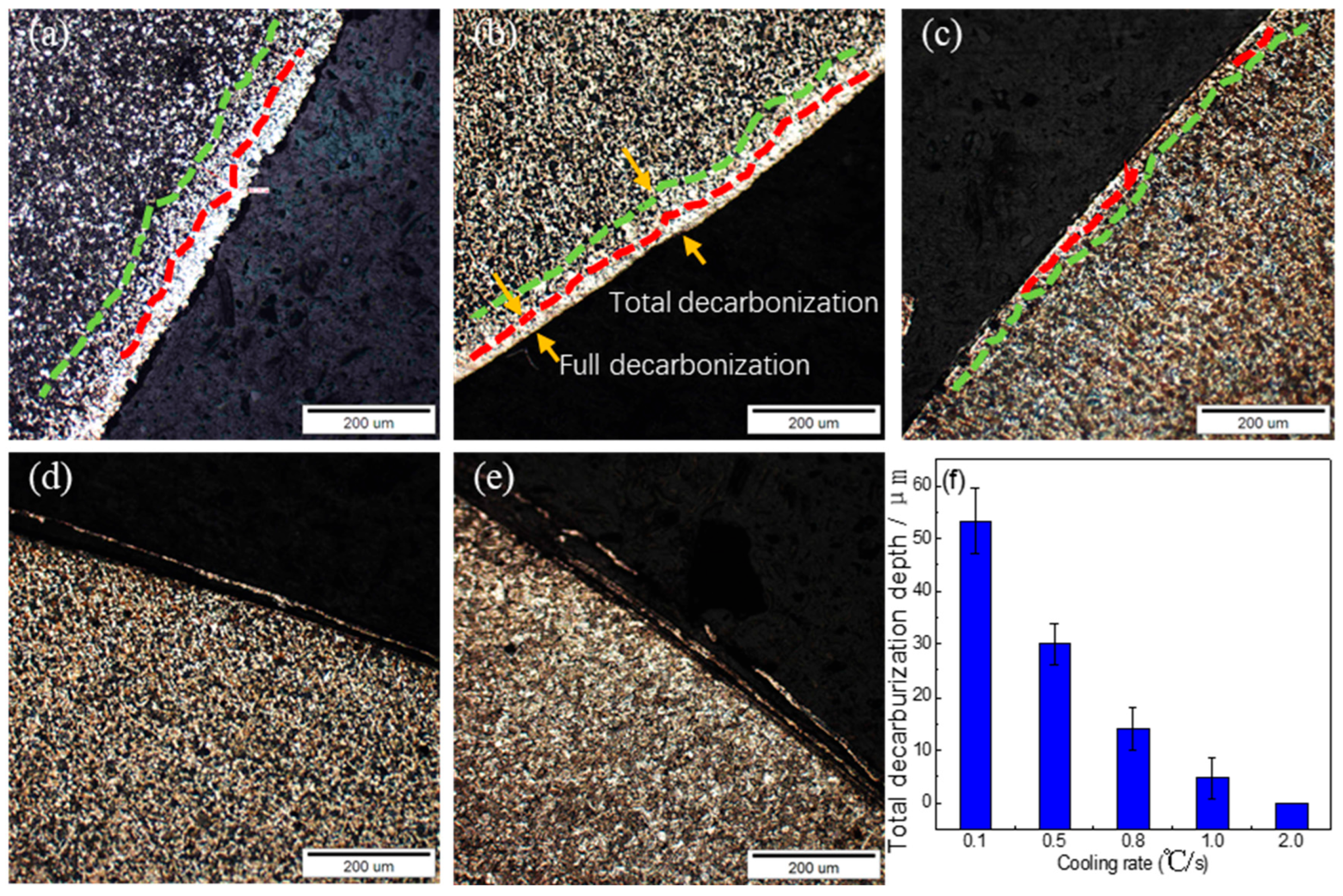 Metals 14 00140 g006