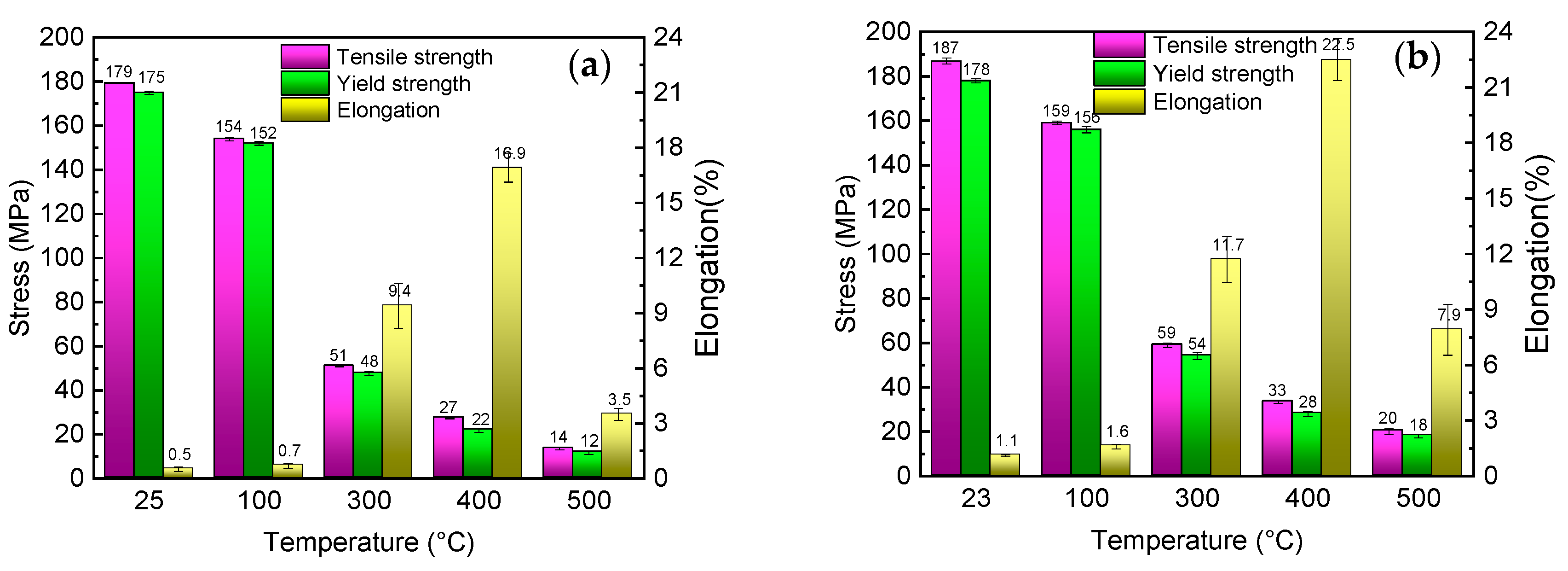 Metals 14 00142 g003