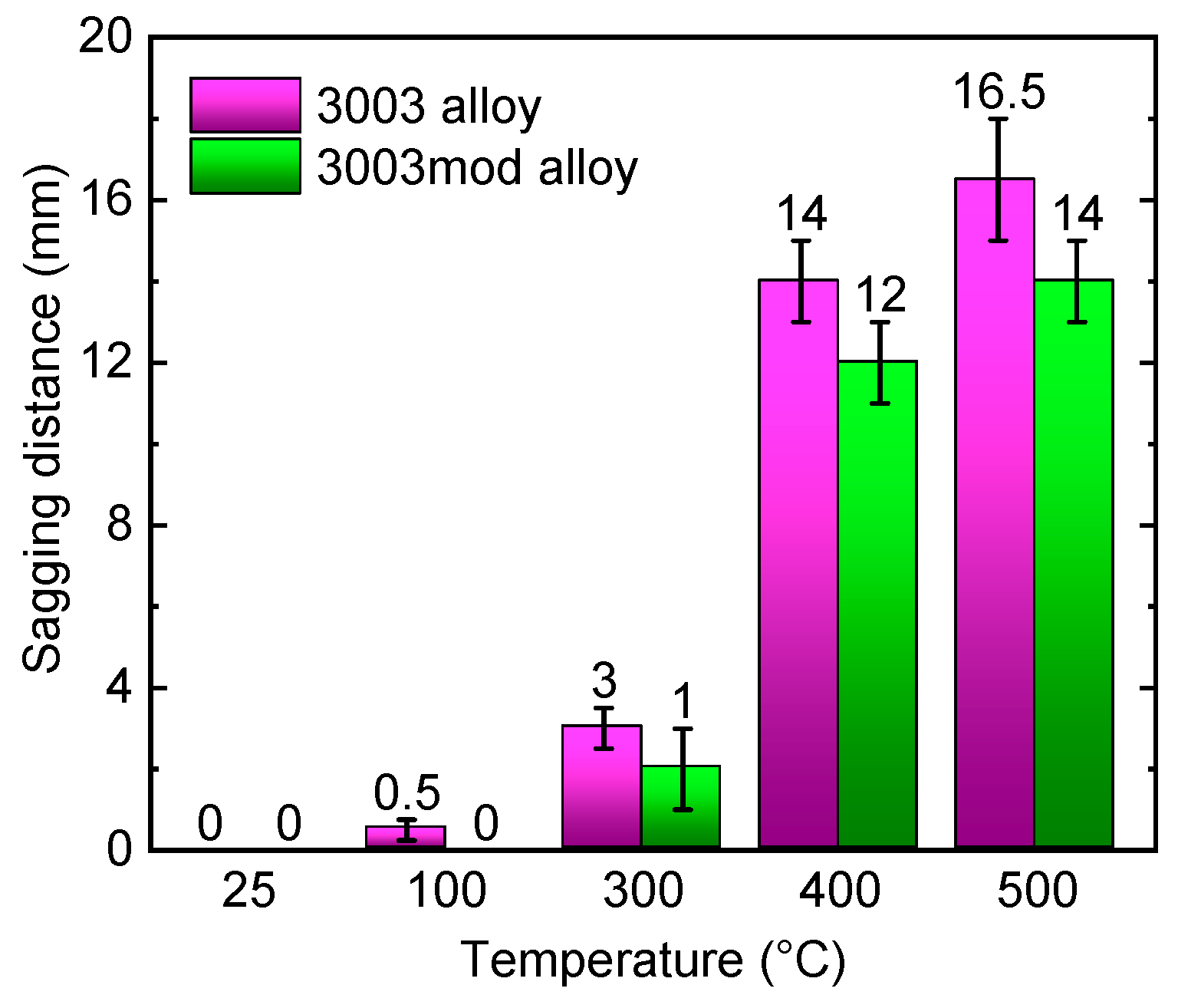 Metals 14 00142 g004