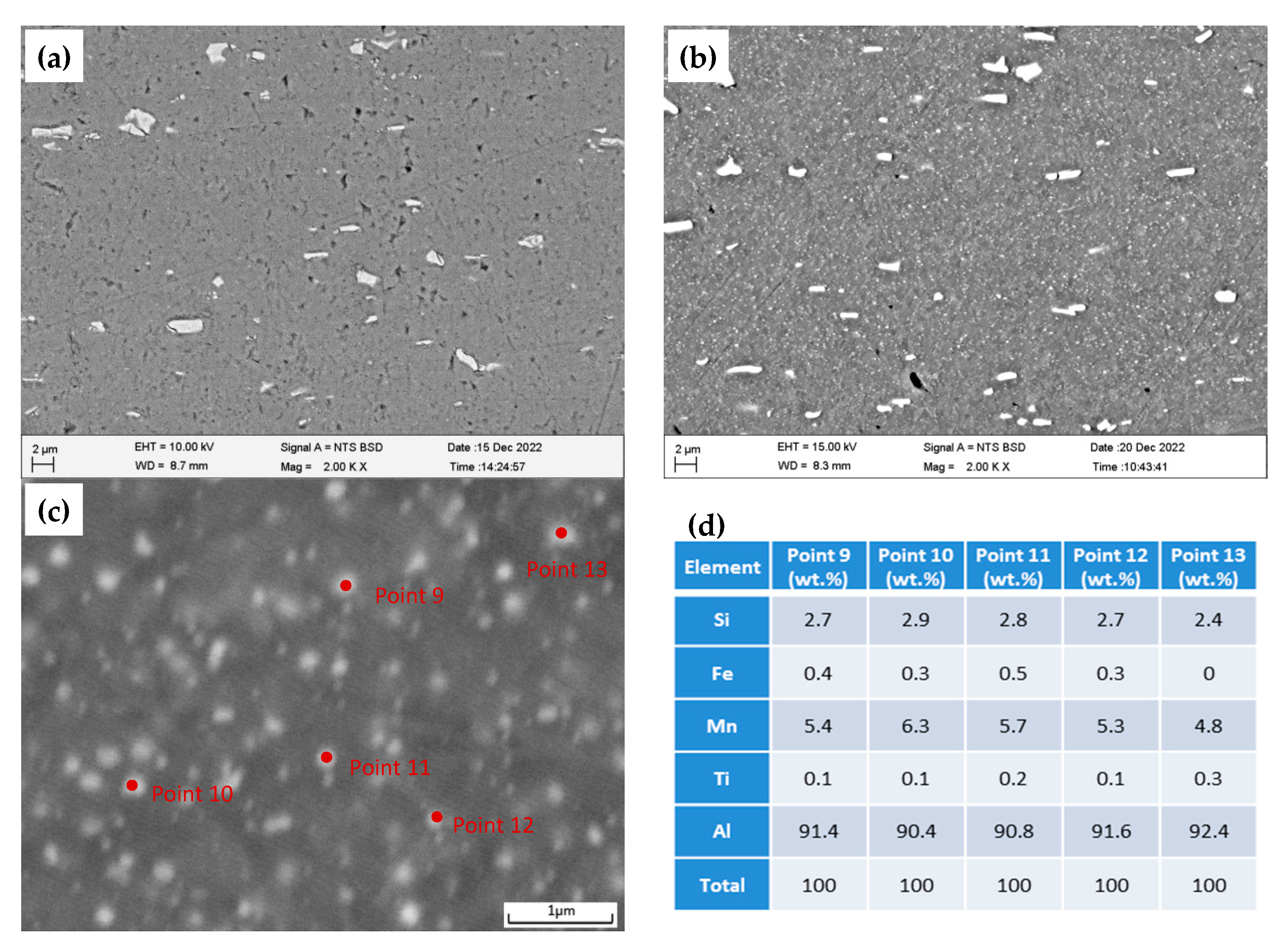 Metals 14 00142 g007