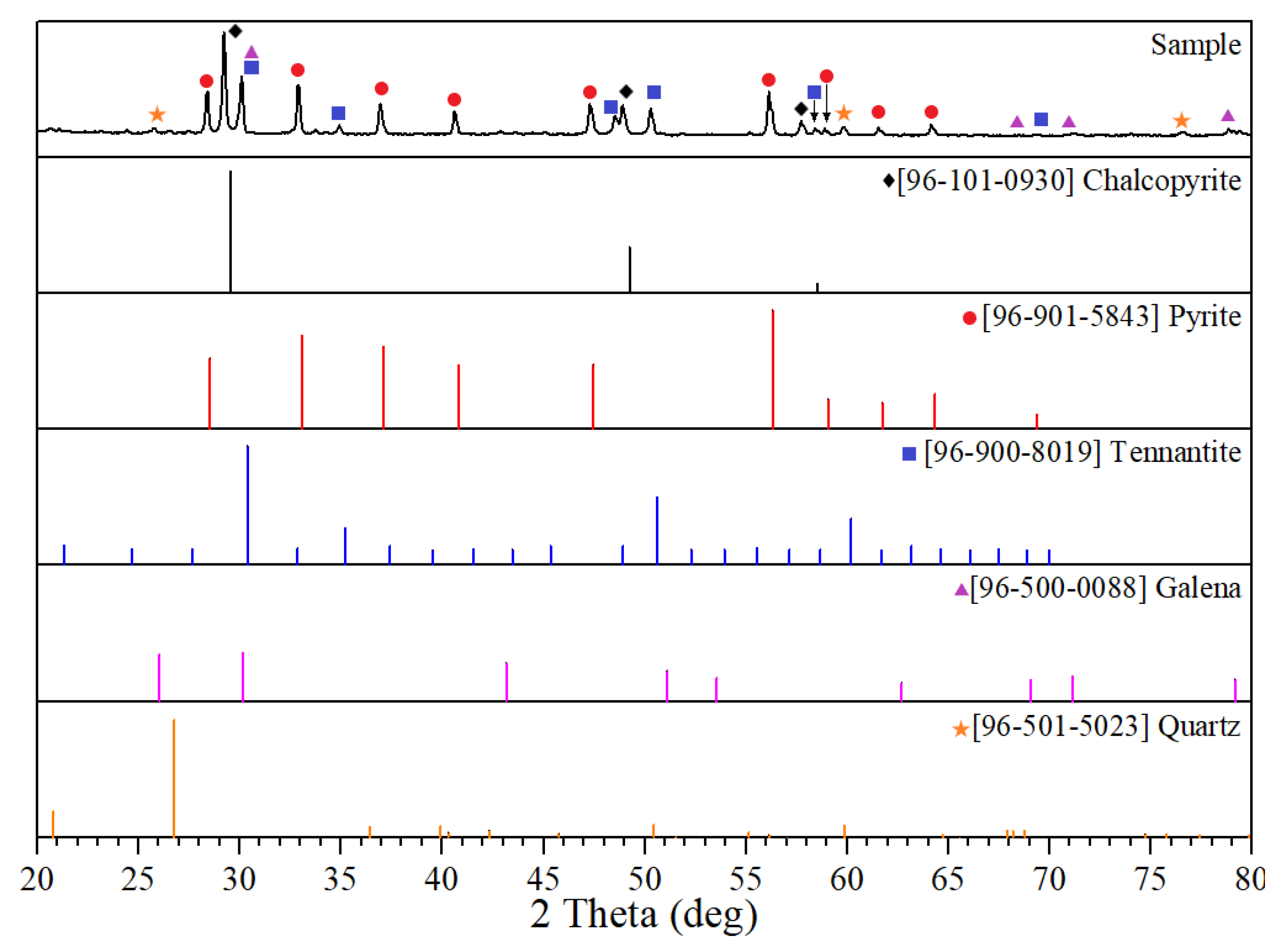 Metals 14 00150 g001