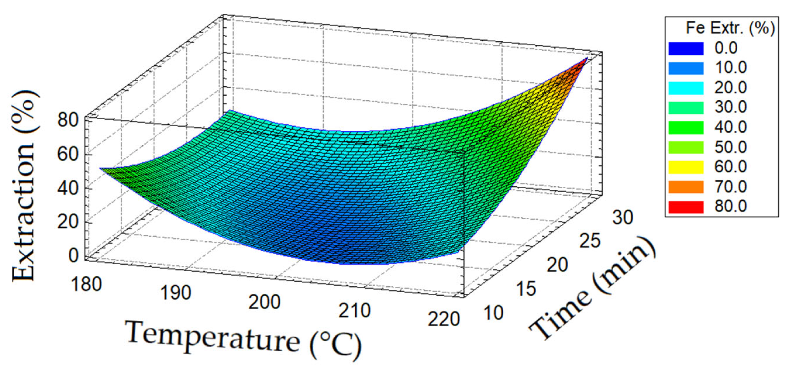 Metals 14 00150 g004