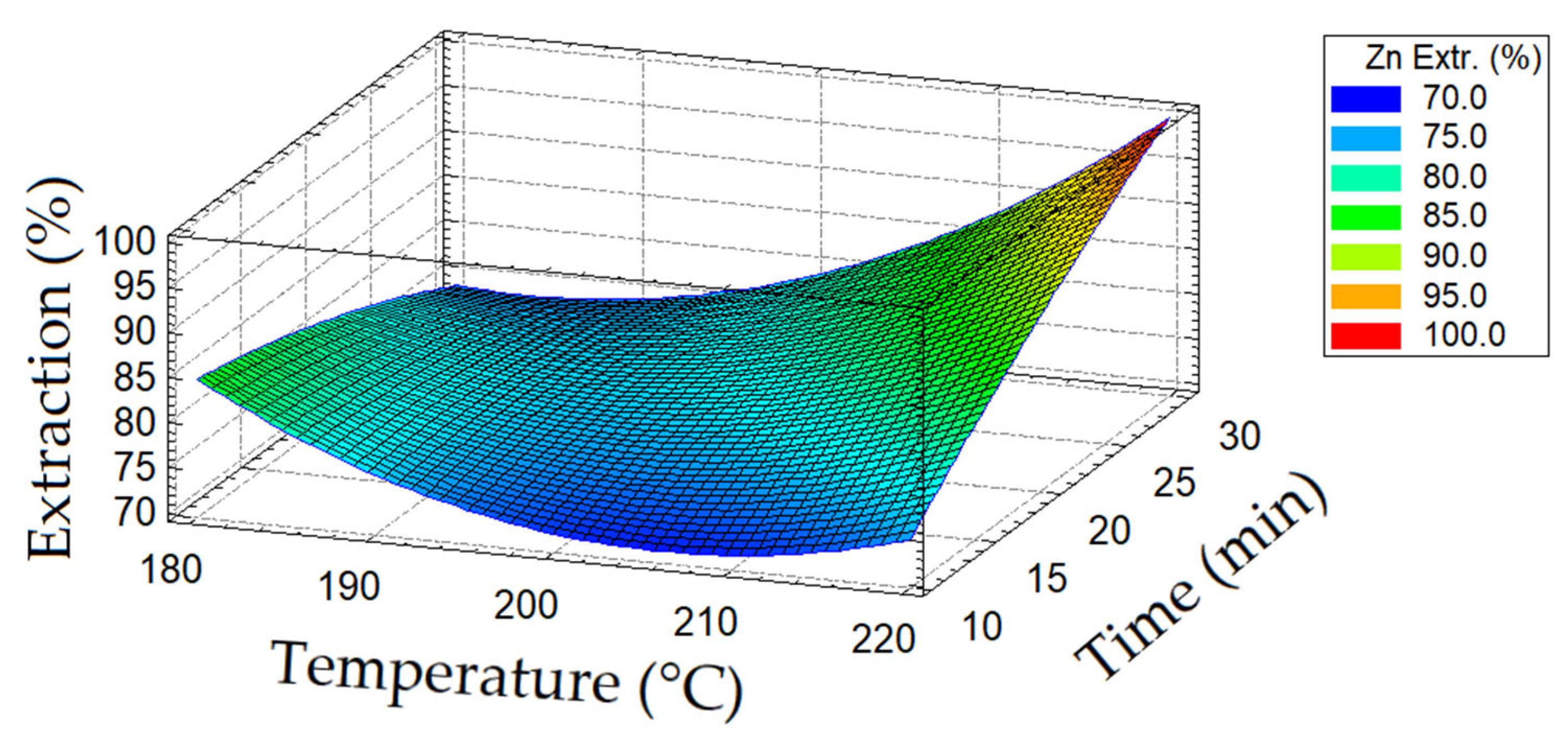 Metals 14 00150 g005