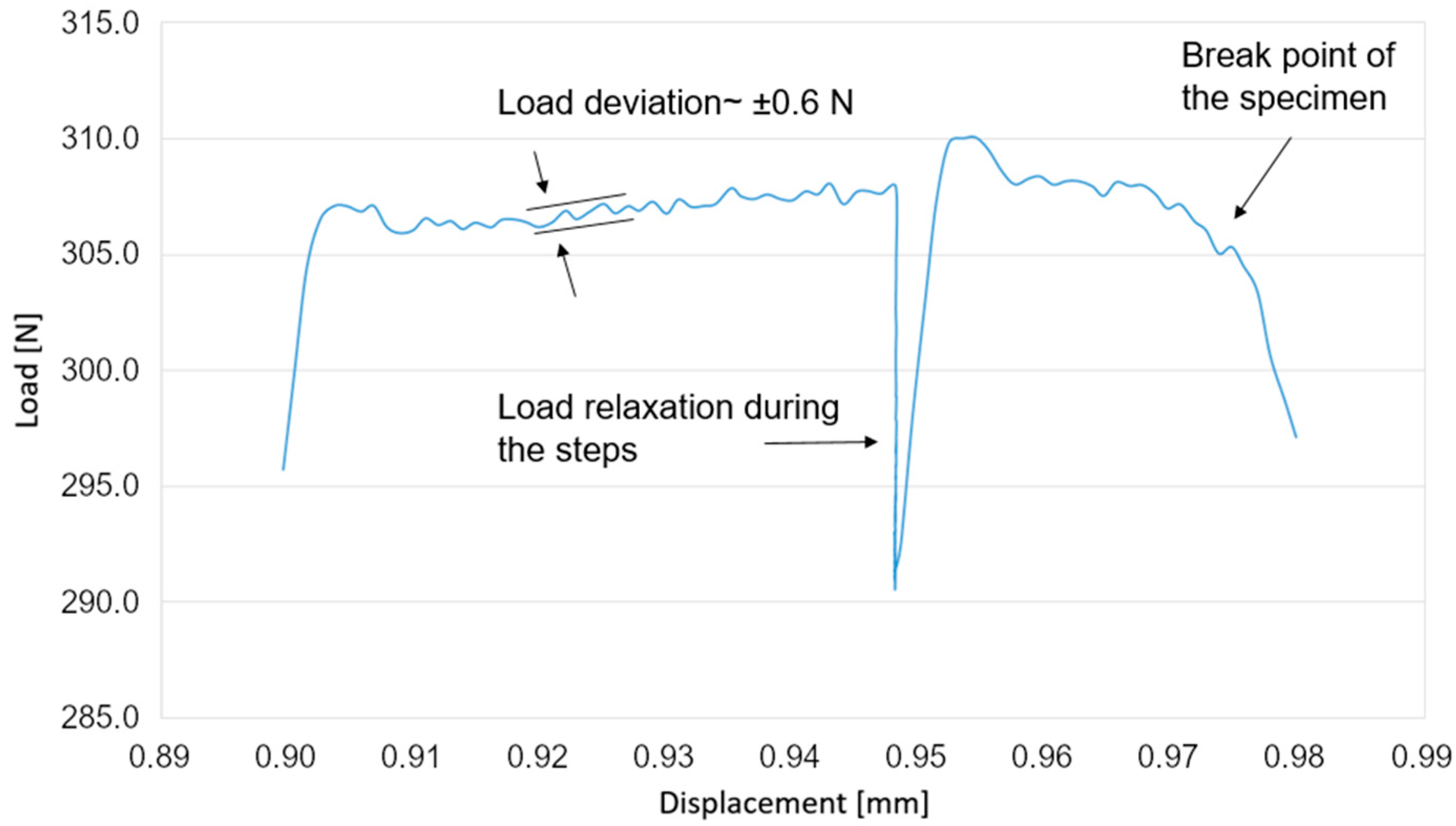 Metals 14 00154 g010