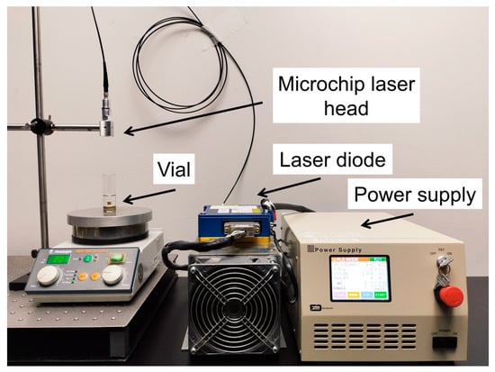 Metals | Free Full-Text | Mechanistic Study in Gold Nanoparticle Synthesis  through Microchip Laser Ablation in Organic Solvents