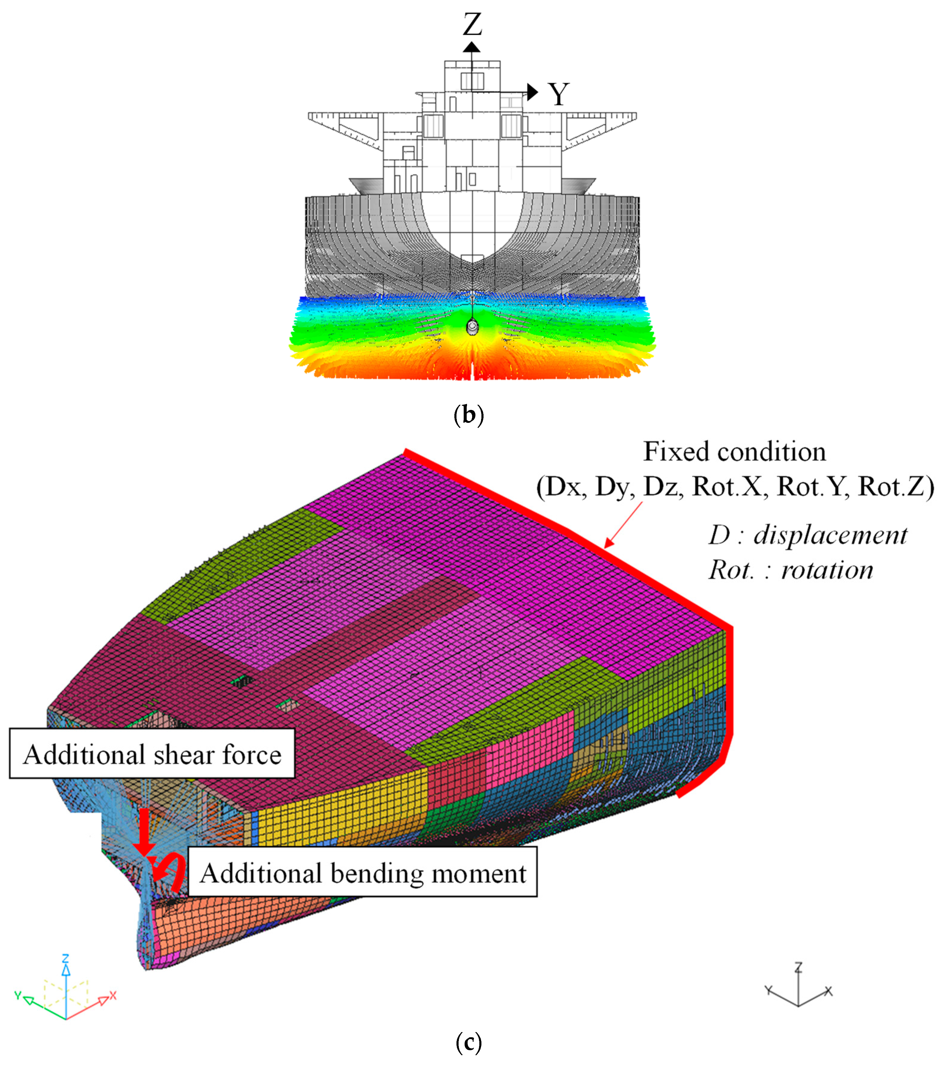 Metals 14 00158 g002b