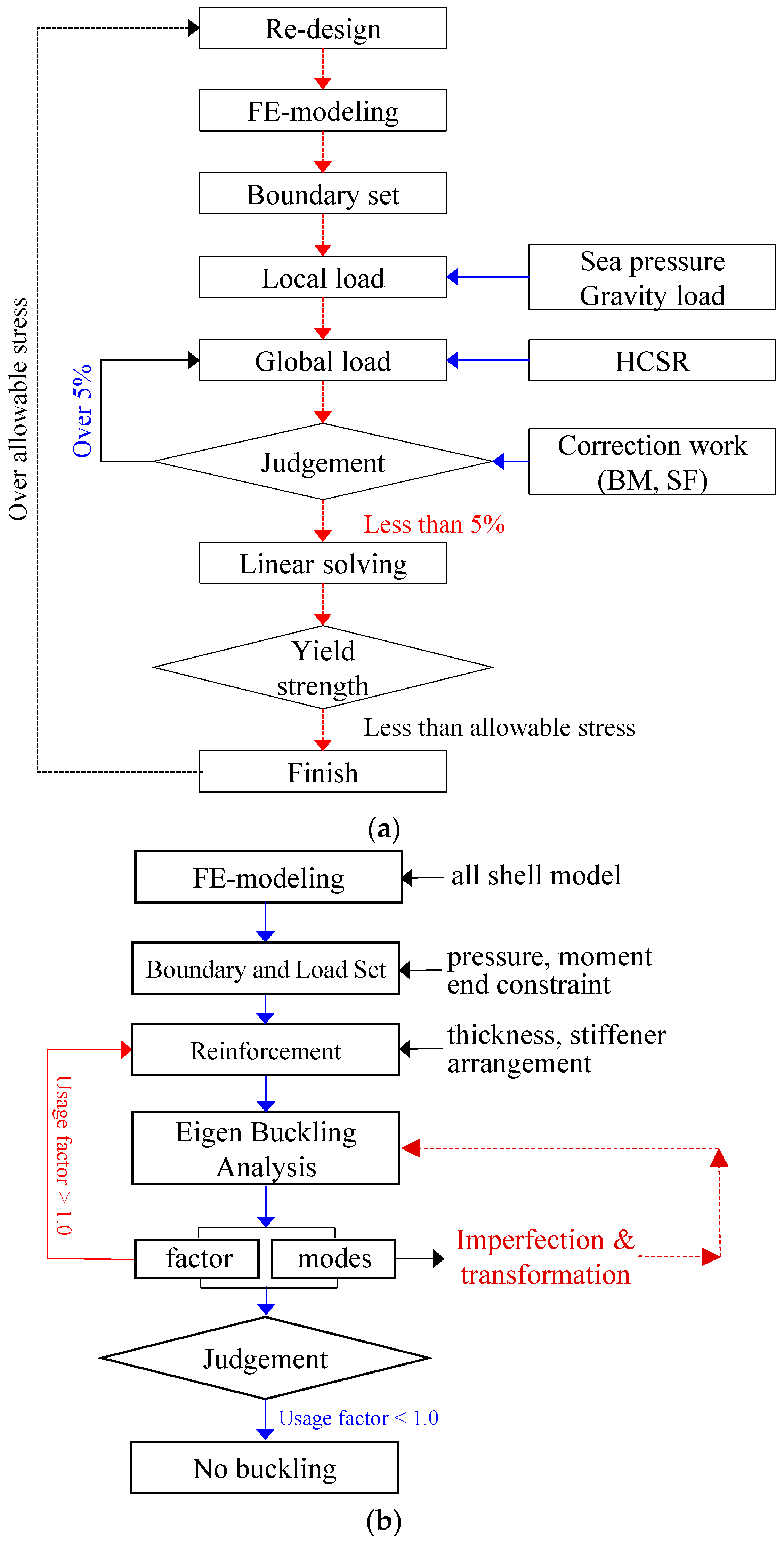 Metals 14 00158 g004