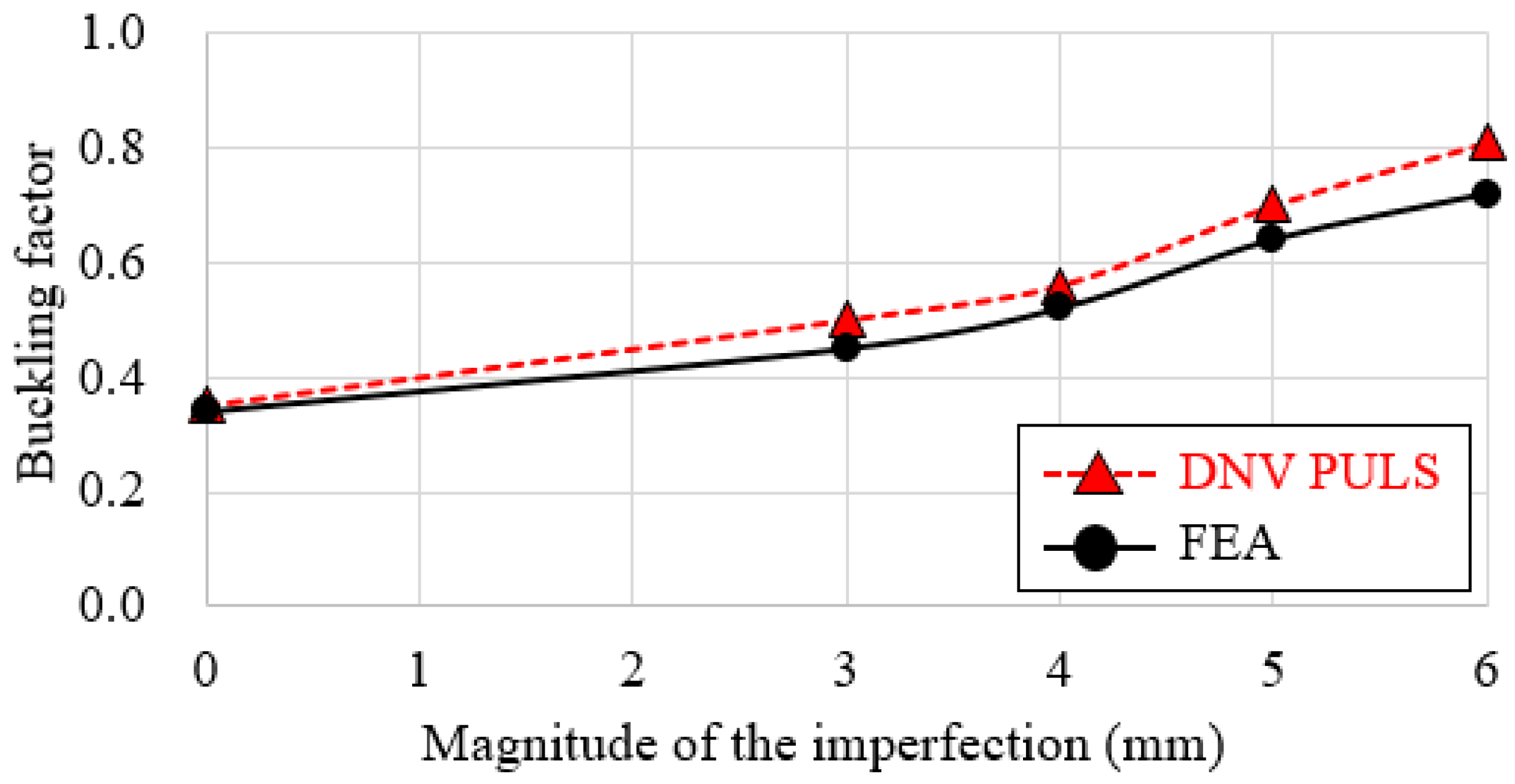 Metals 14 00158 g013