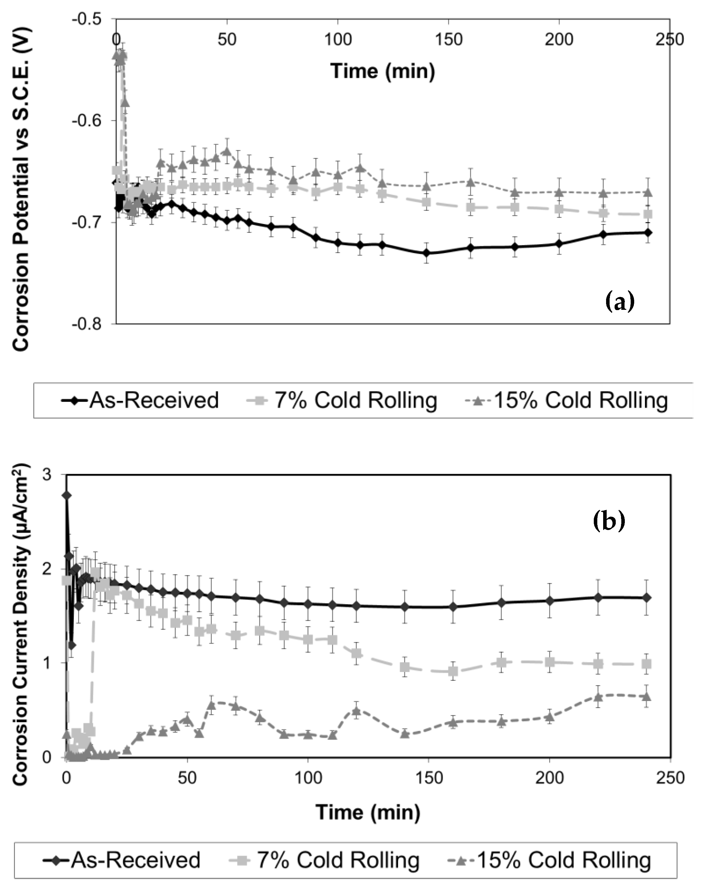 Metals 14 00159 g006