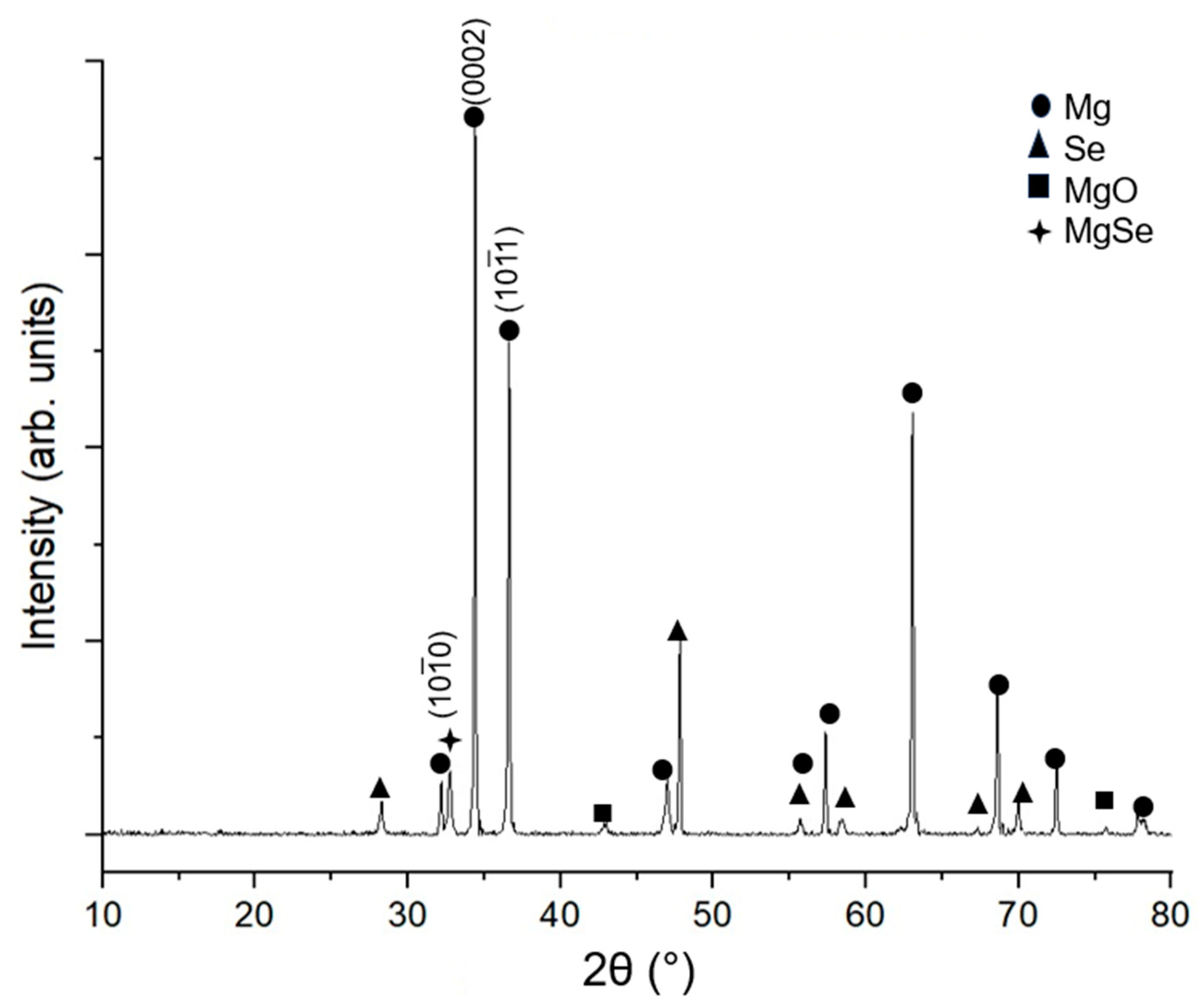 Metals 14 00163 g007