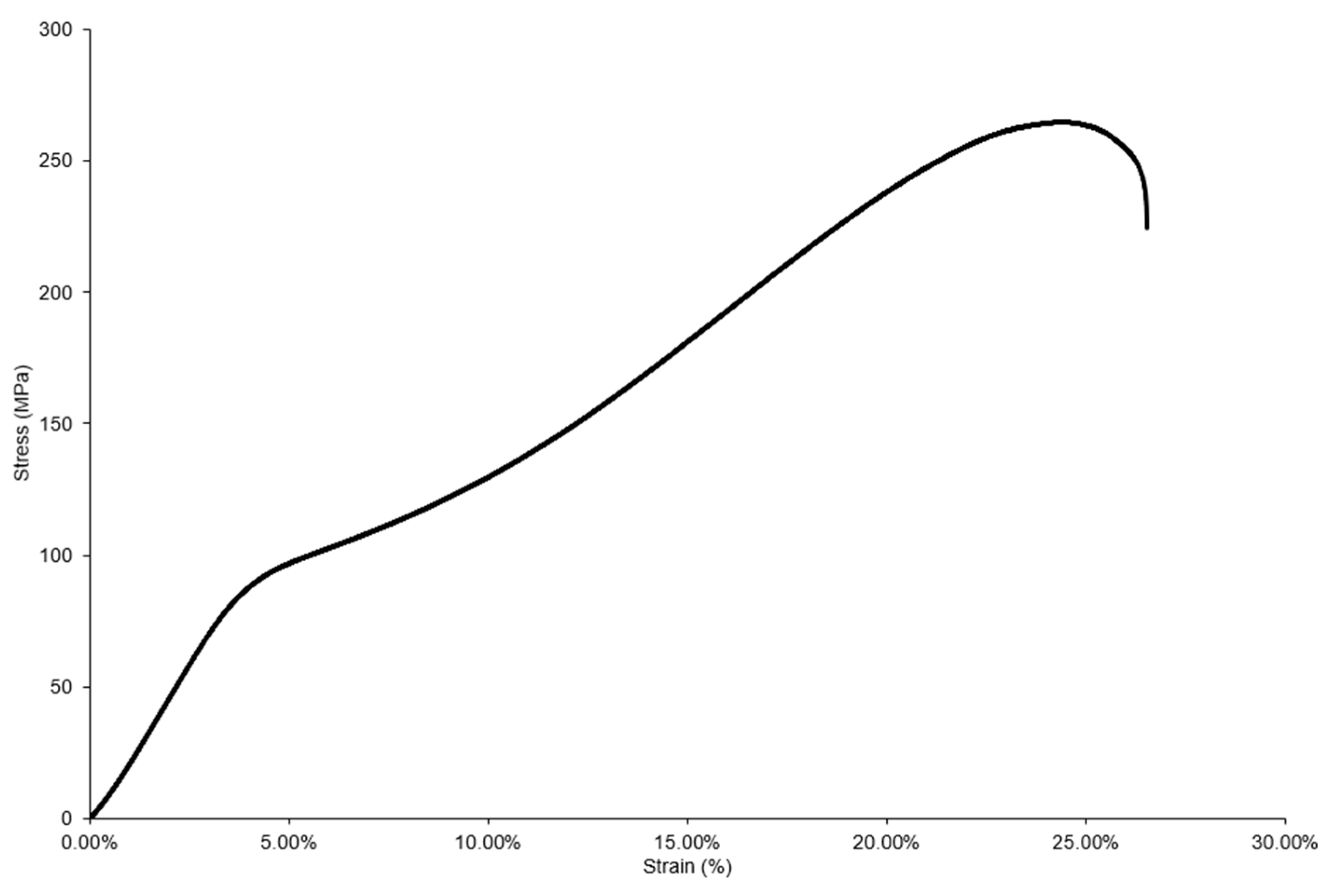 Metals 14 00163 g009