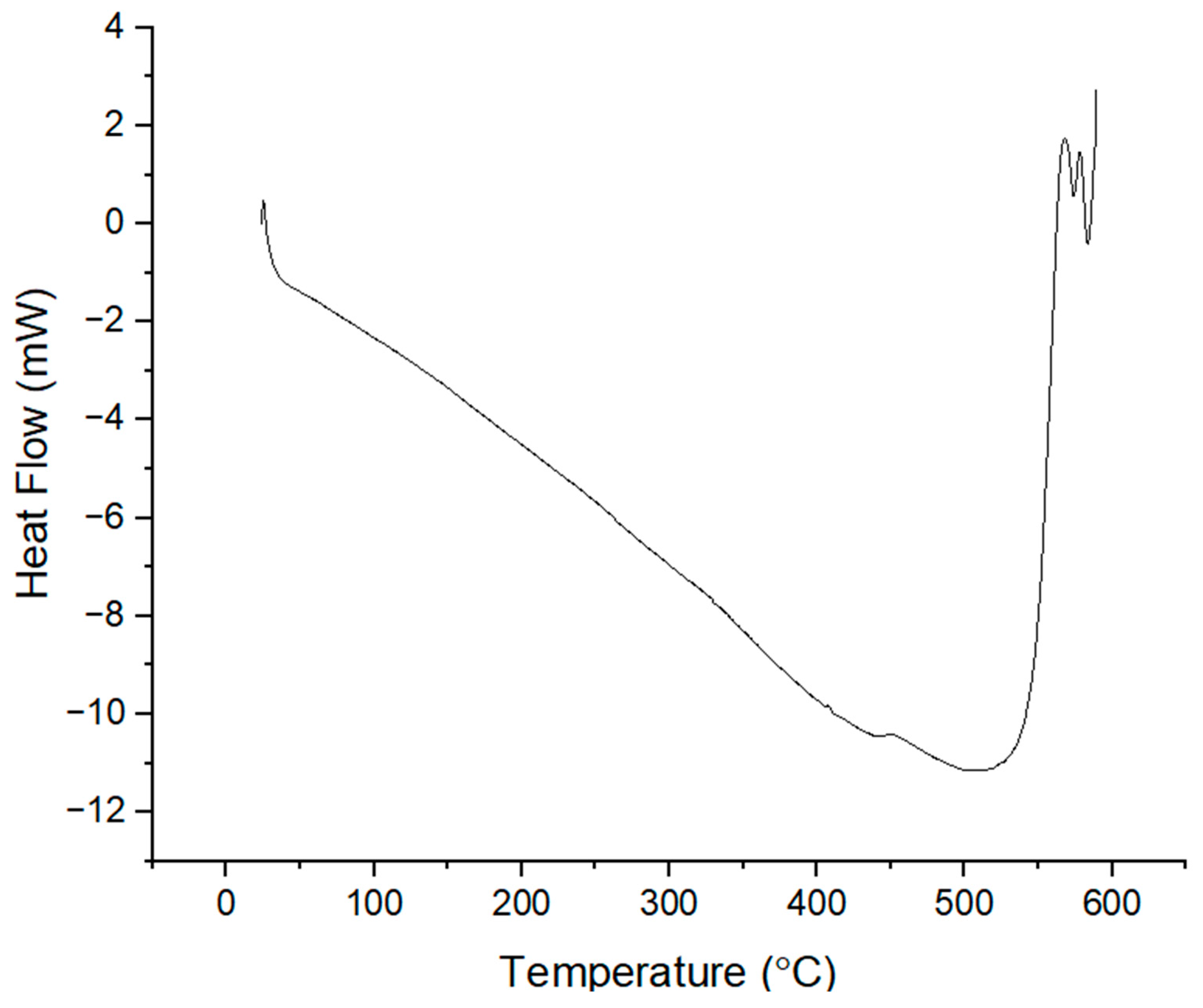 Metals 14 00163 g011
