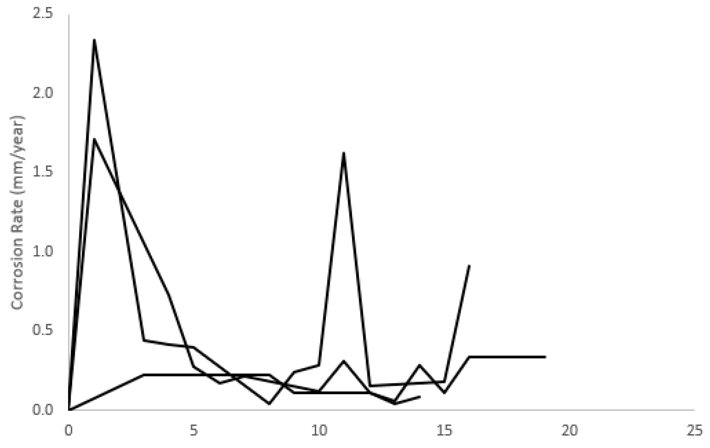 Metals 14 00163 g012