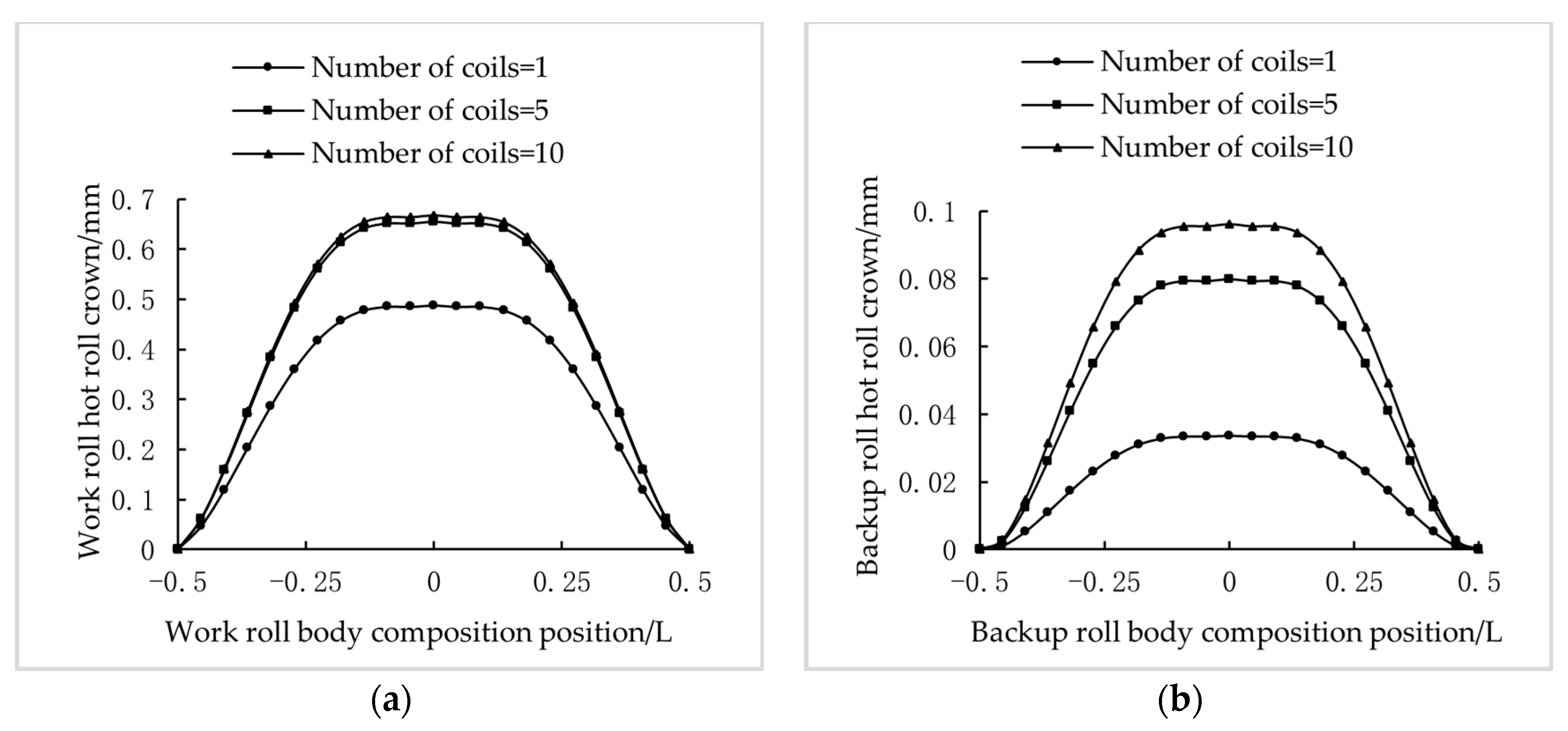Metals 14 00166 g008