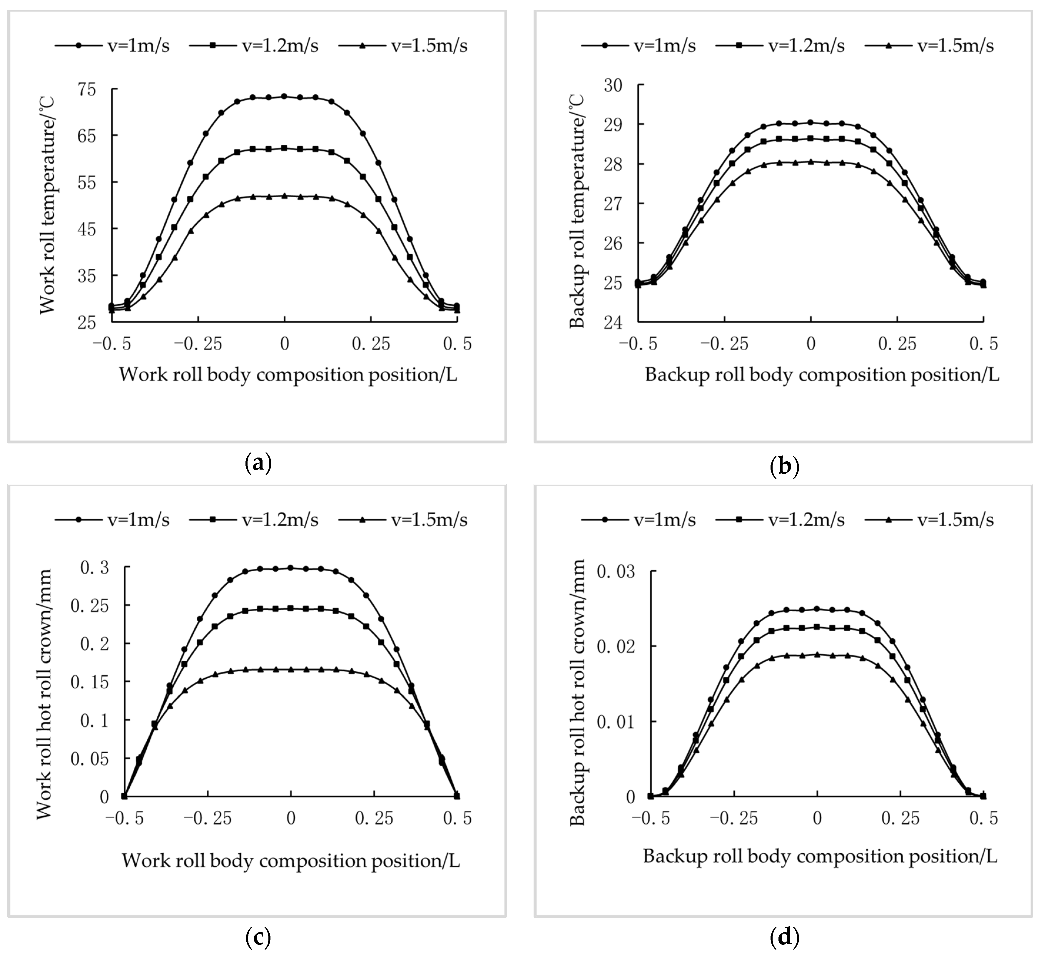 Metals 14 00166 g010