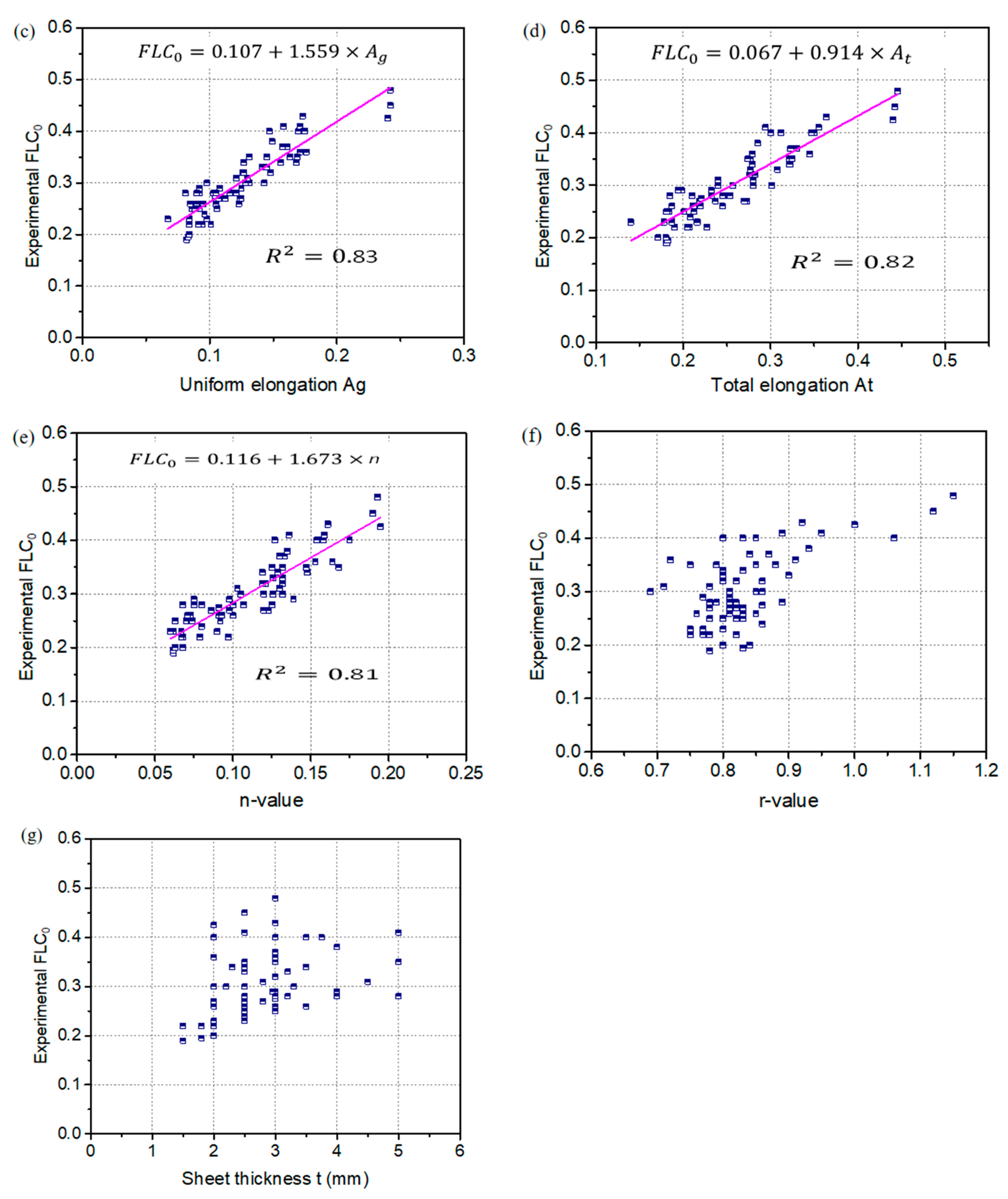 Metals 14 00168 g002b