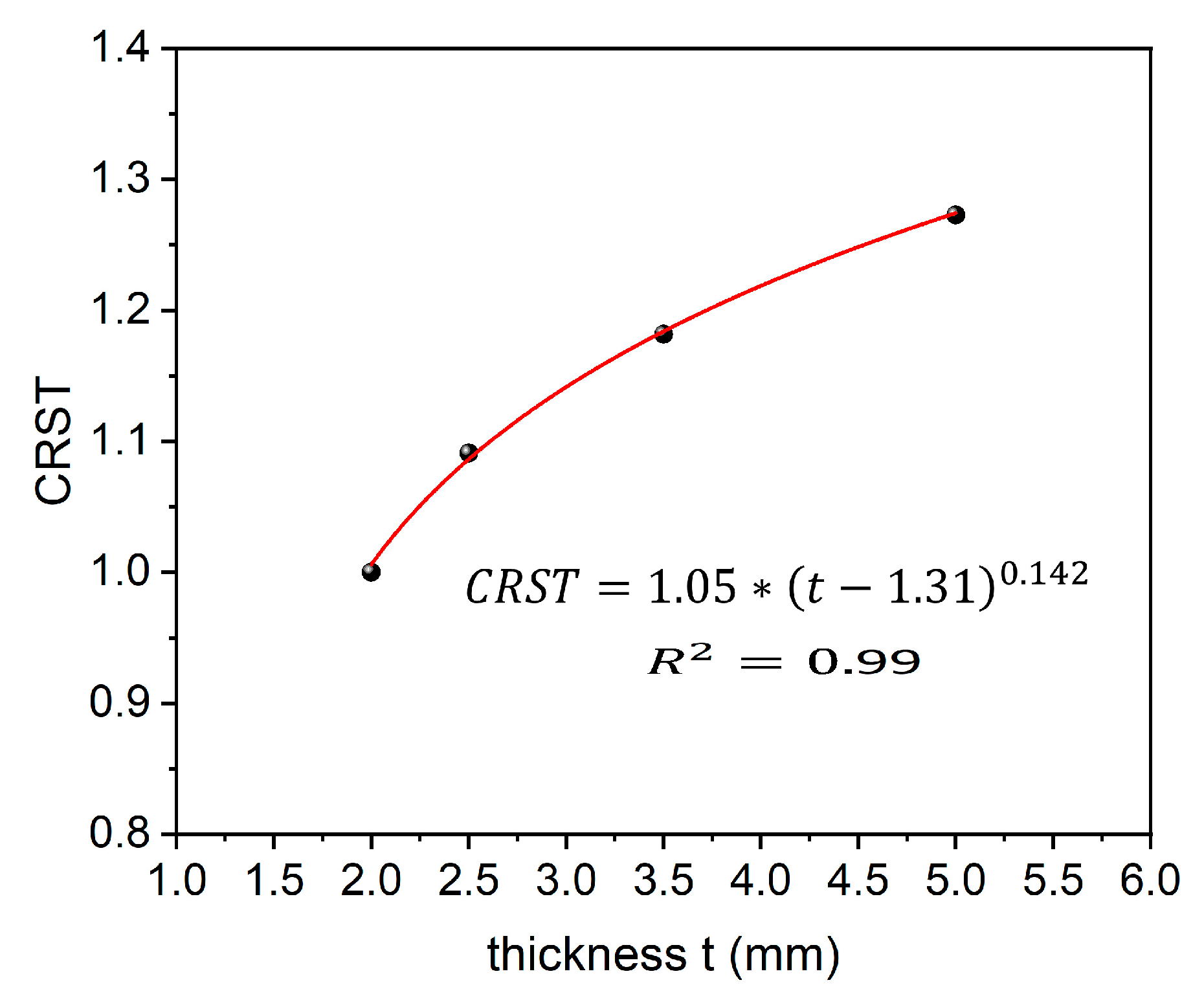 Metals 14 00168 g006