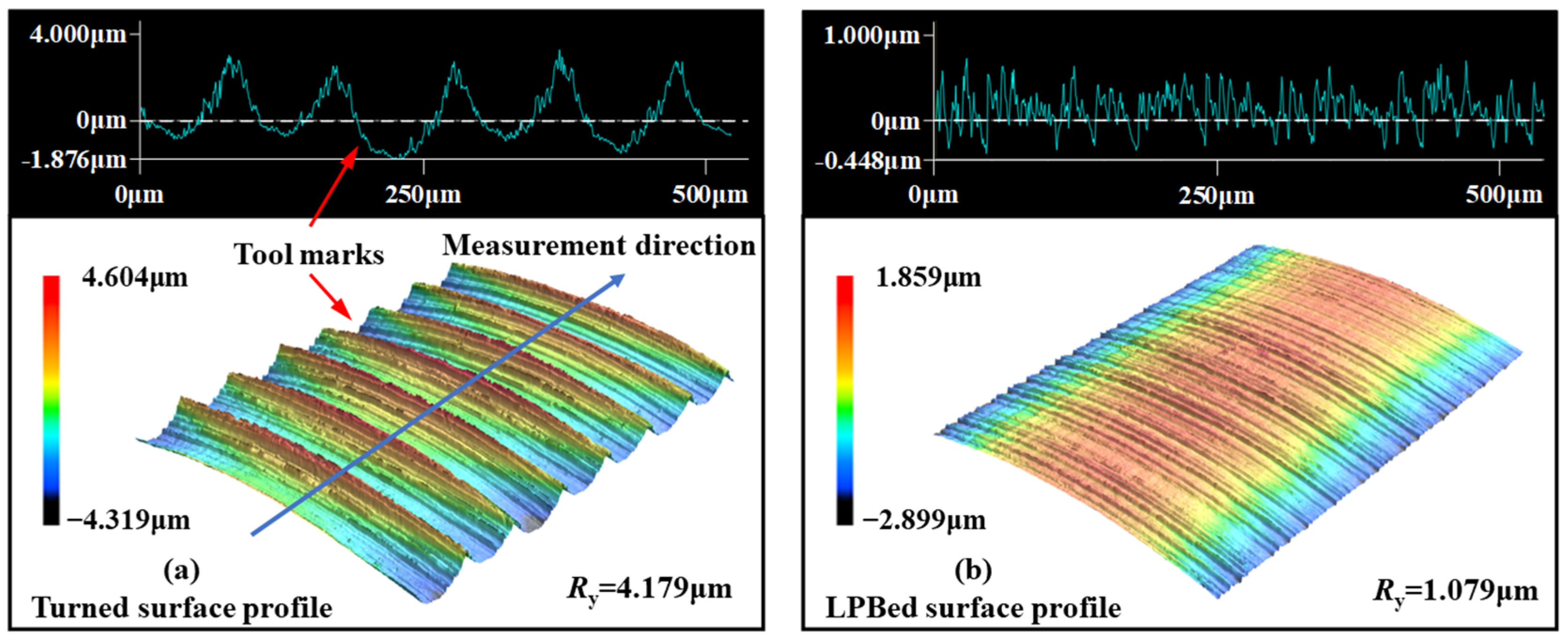 Metals 14 00178 g011