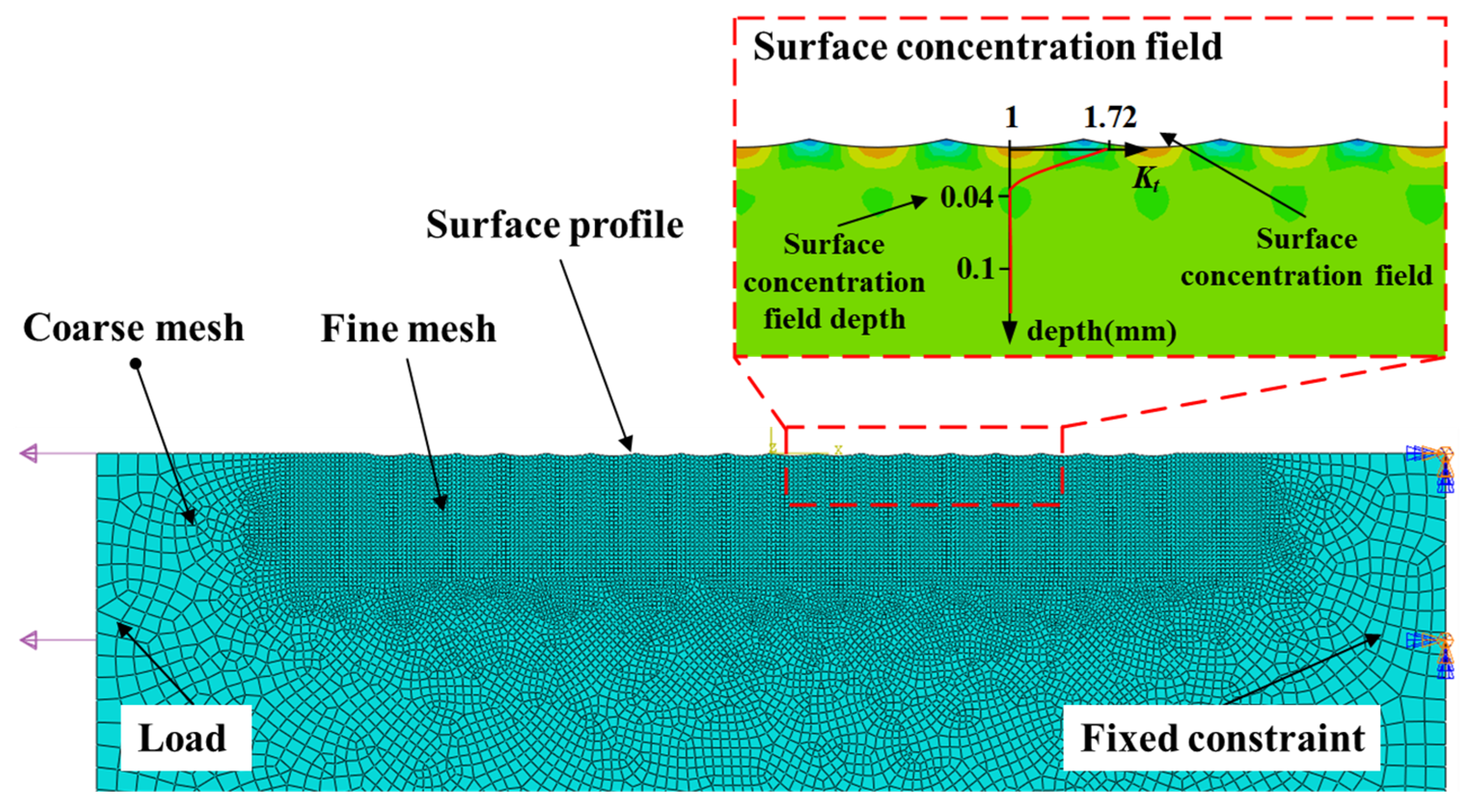 Metals 14 00178 g013