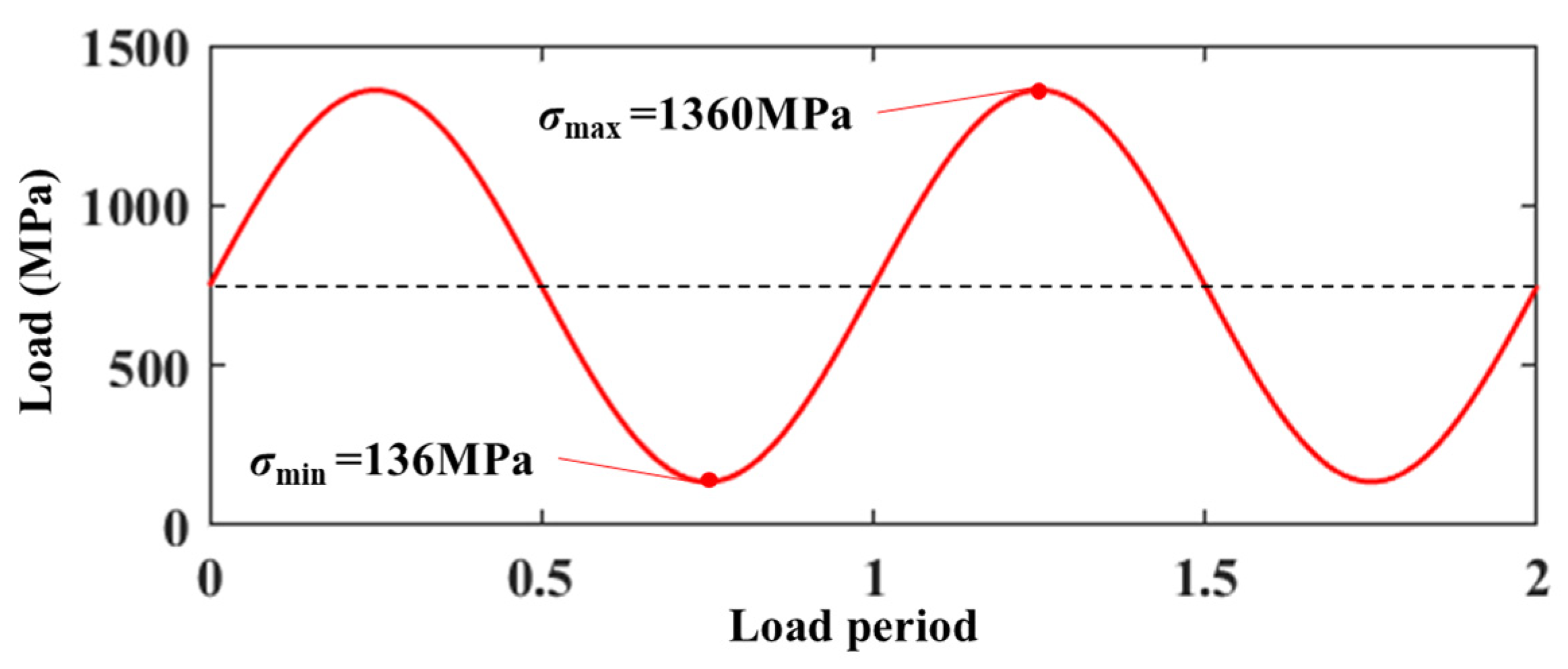 Metals 14 00178 g016