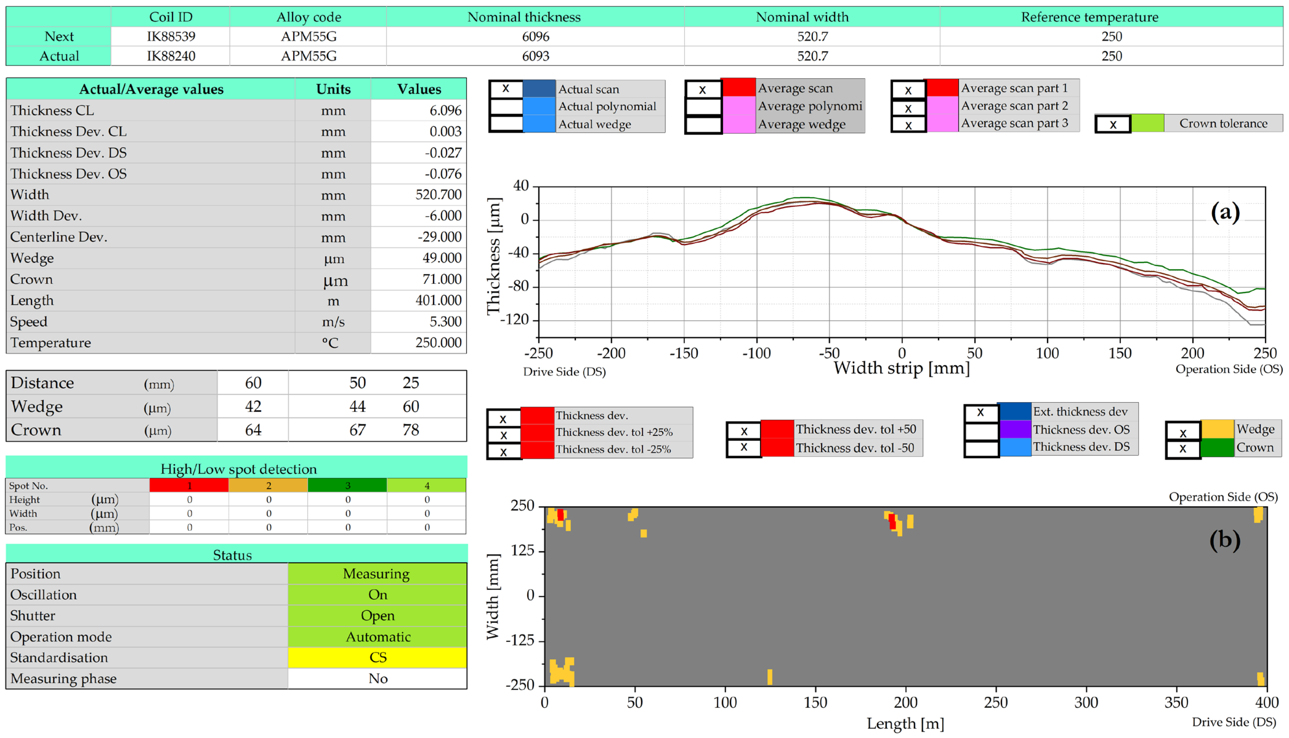 Metals 14 00181 g010